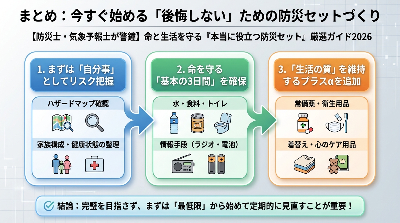 防災グッズ まとめ：今すぐ始める「後悔しない」ための防災セットづくり