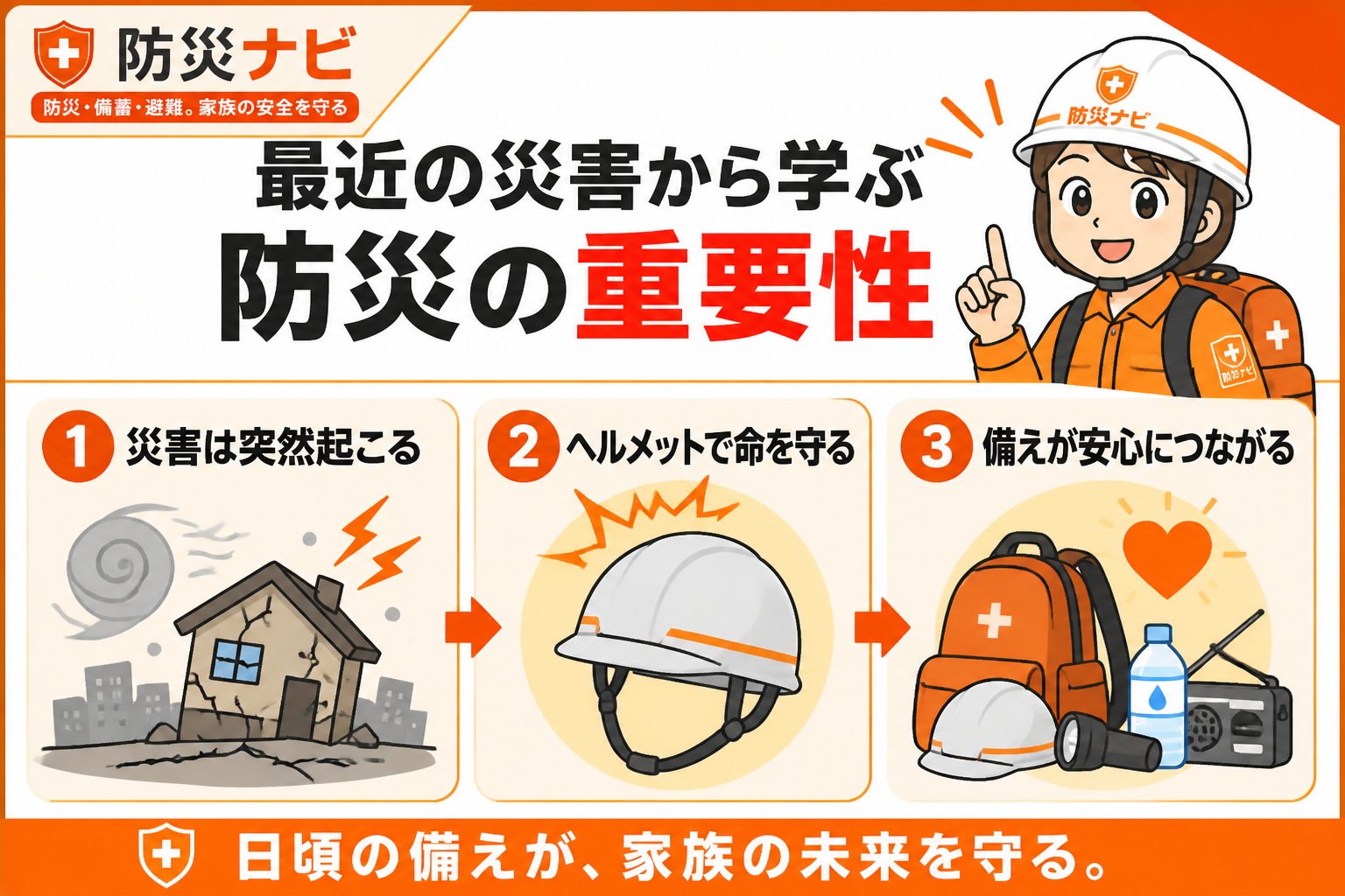 防災グッズ 最近の災害から学ぶ防災の重要性