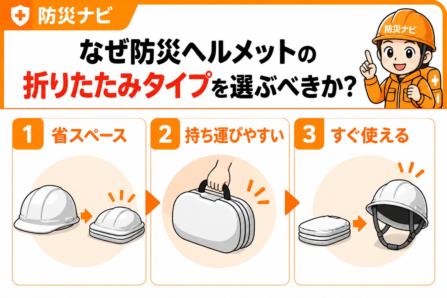 防災グッズ なぜ防災ヘルメットの折りたたみタイプを選ぶべきか？