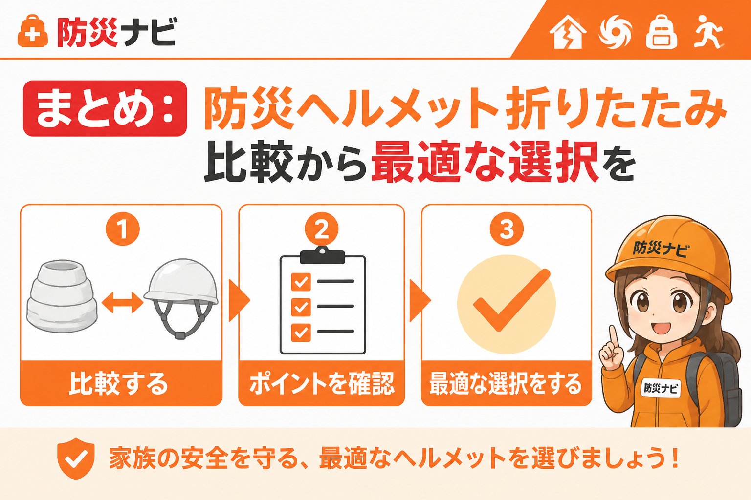 防災グッズ まとめ：防災ヘルメット 折りたたみ 比較から最適な選択を