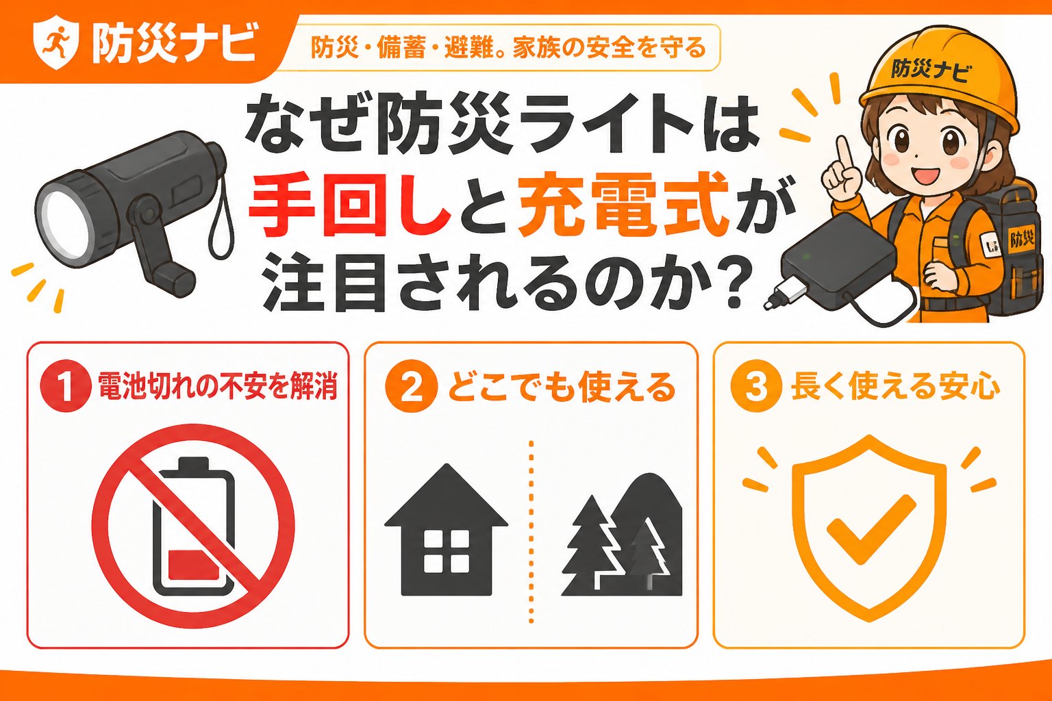 防災グッズ 1. なぜ防災ライトは手回しと充電式が注目されるのか？