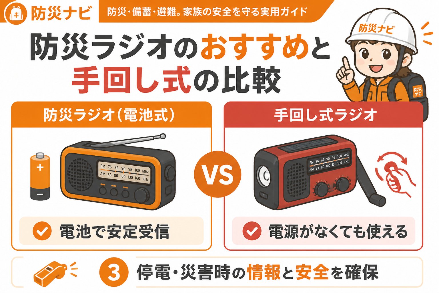 防災グッズ 防災ラジオのおすすめと手回し式の比較