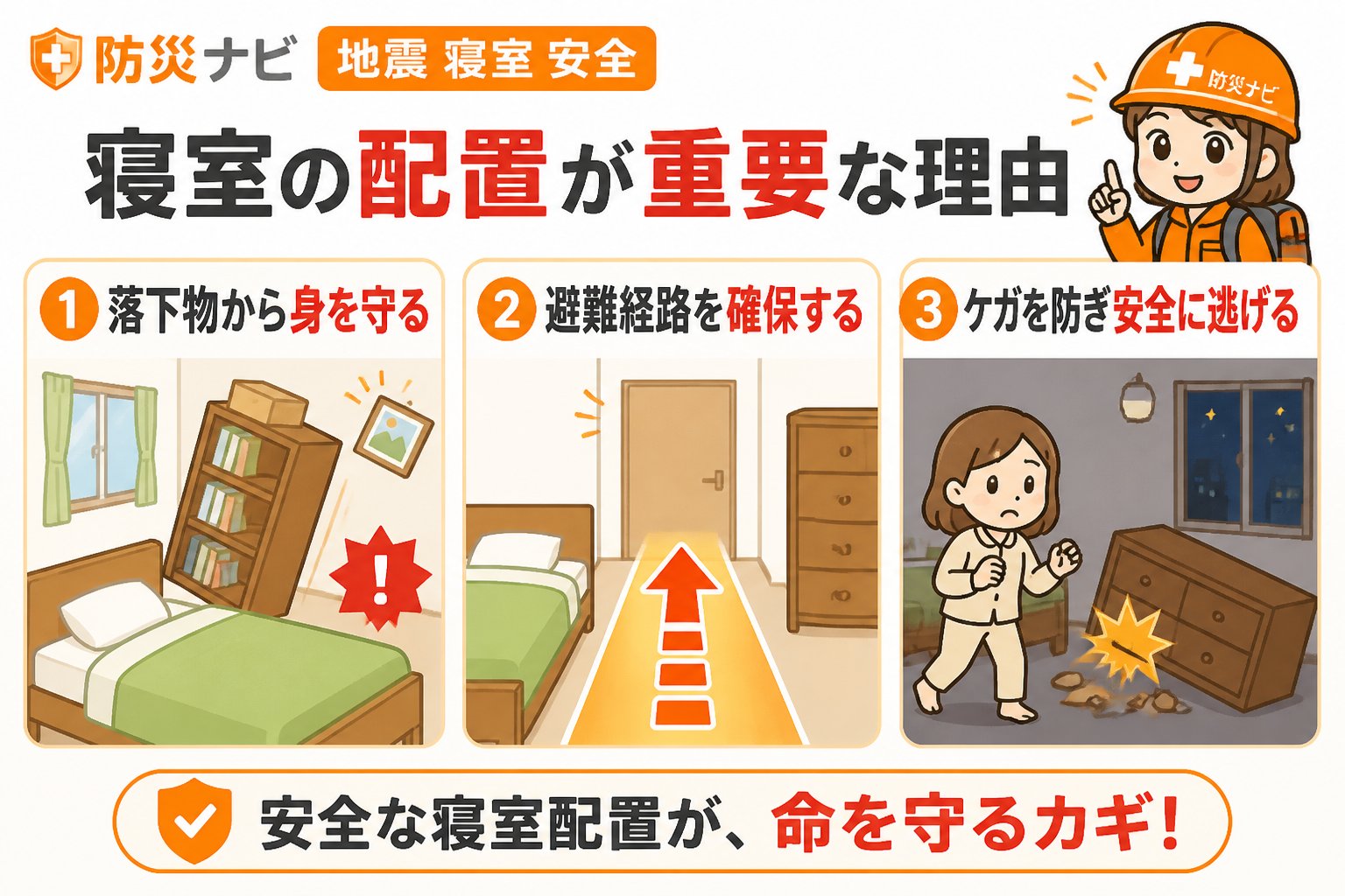 地震対策 地震 寝室 安全 配置が重要な理由と被害事例