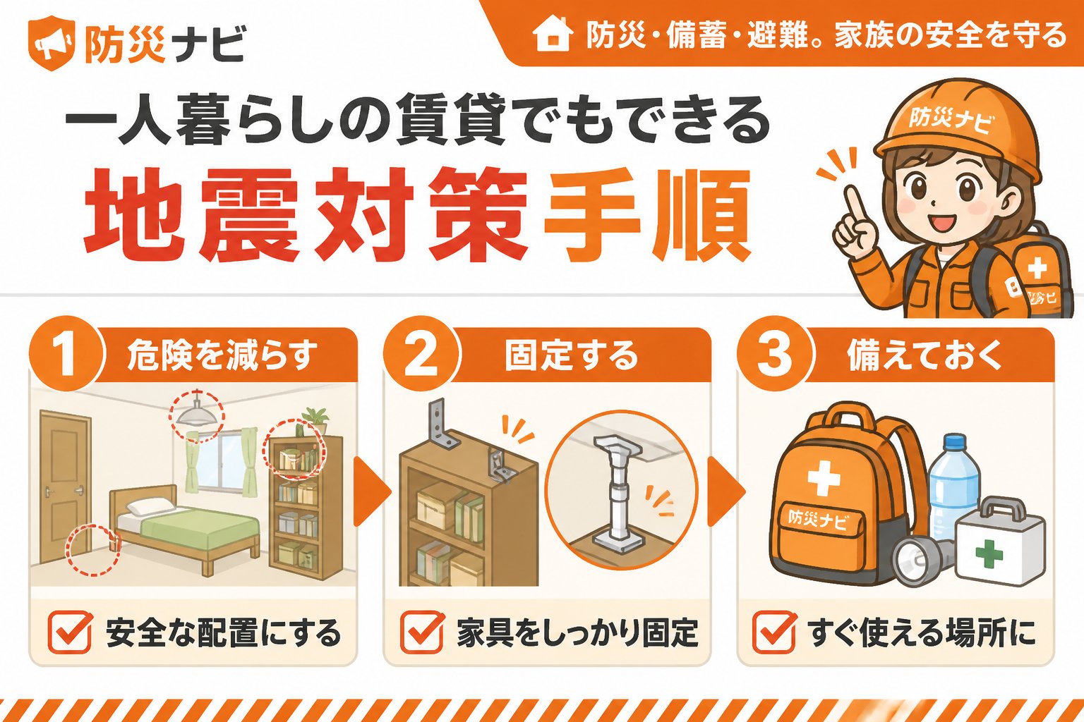 地震対策 一人暮らしの賃貸でもできる地震対策手順