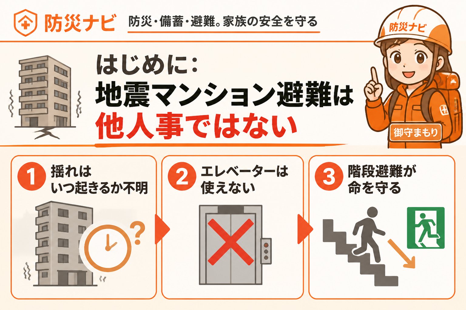 地震対策 はじめに：地震マンション避難は他人事ではない