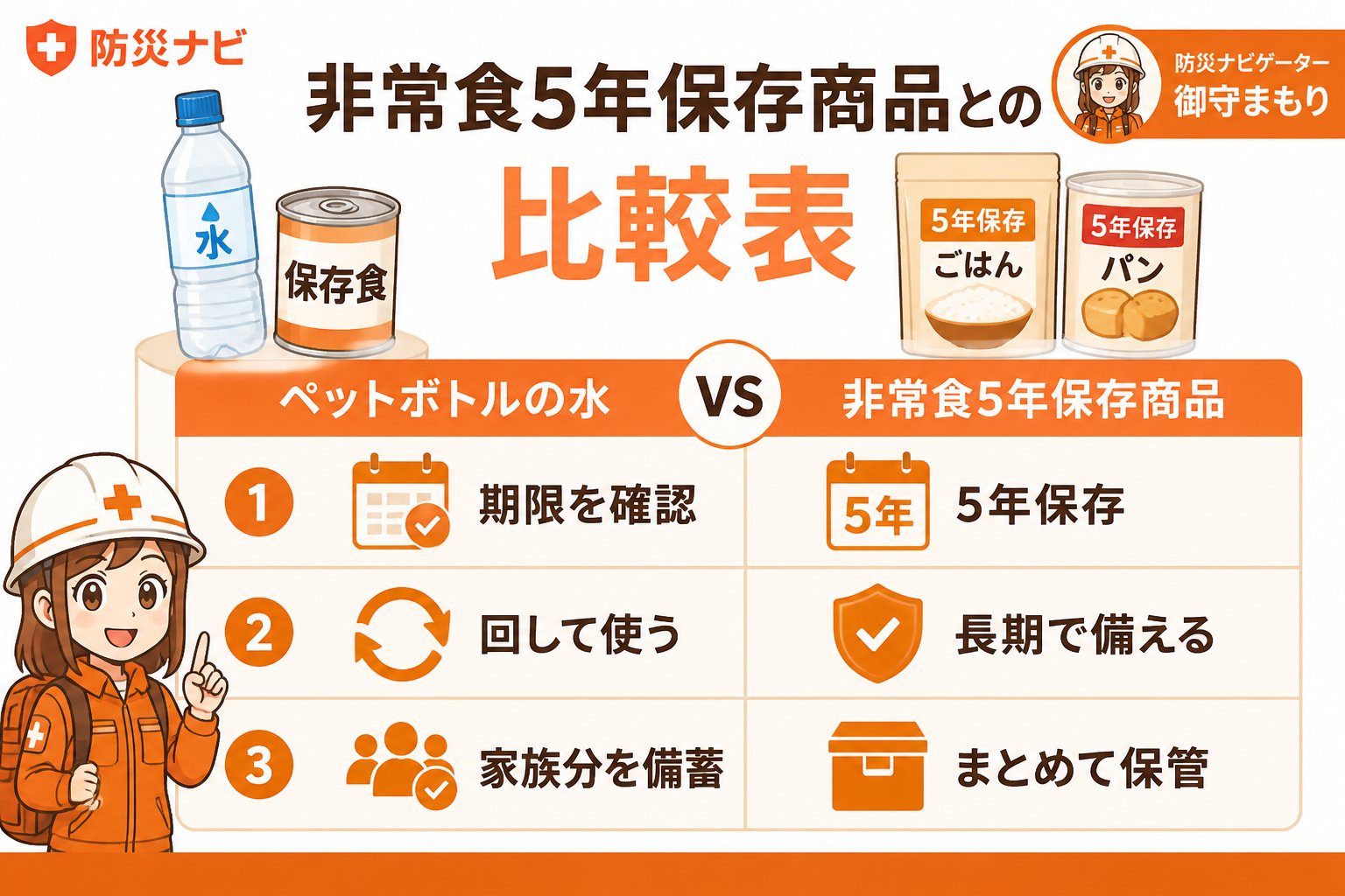 備蓄 非常食5年保存商品との比較表