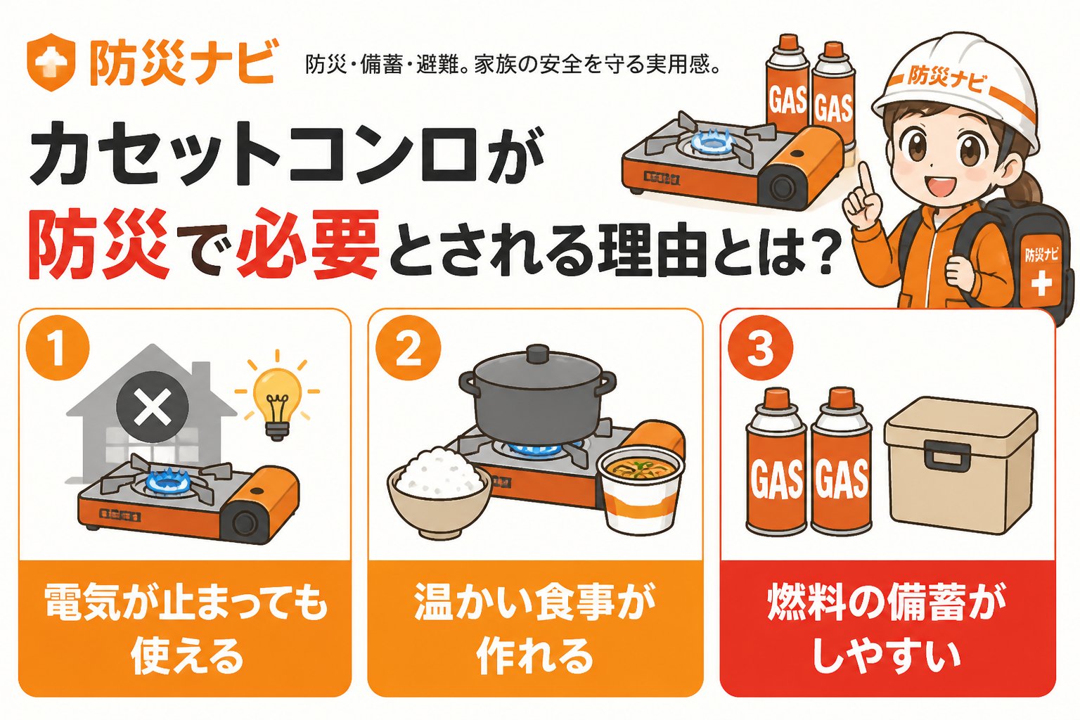 備蓄 カセットコンロが防災で必要とされる理由とは？