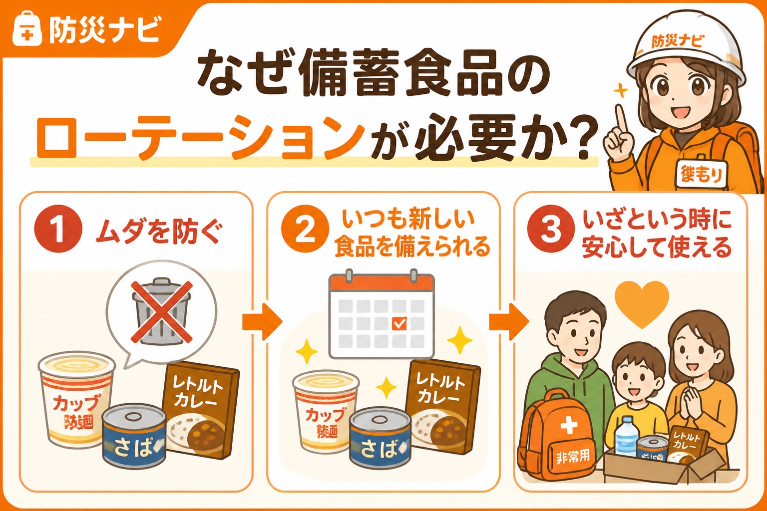 備蓄 なぜ備蓄食品のローテーションが必要か？