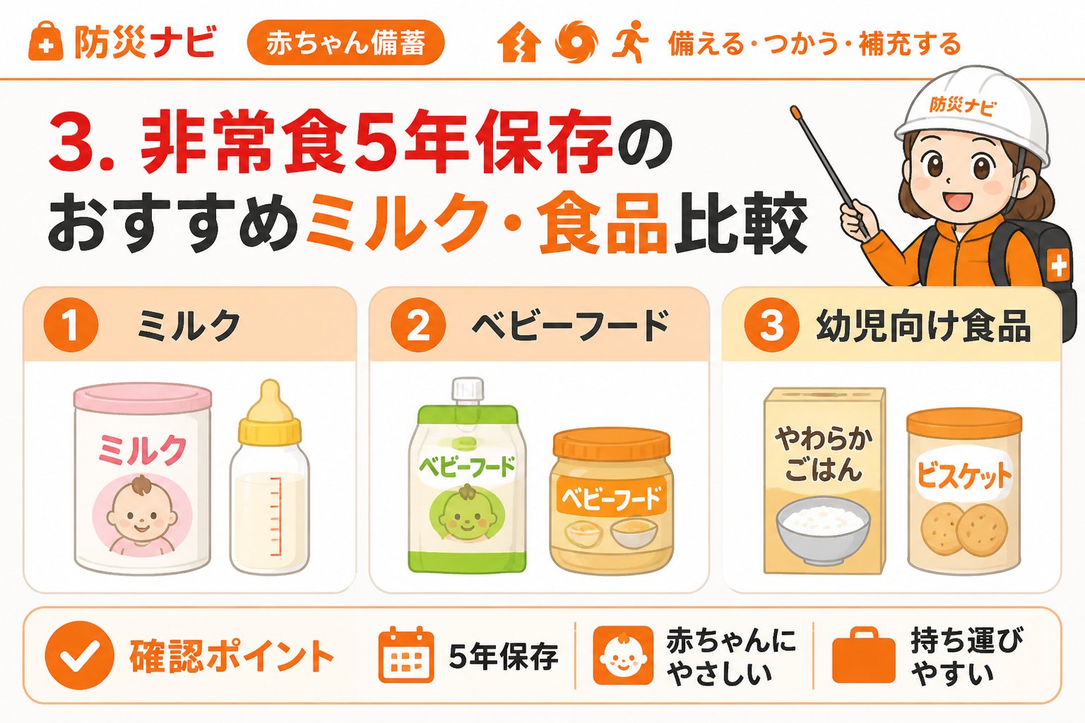 備蓄 3. 非常食5年保存のおすすめミルク・食品比較