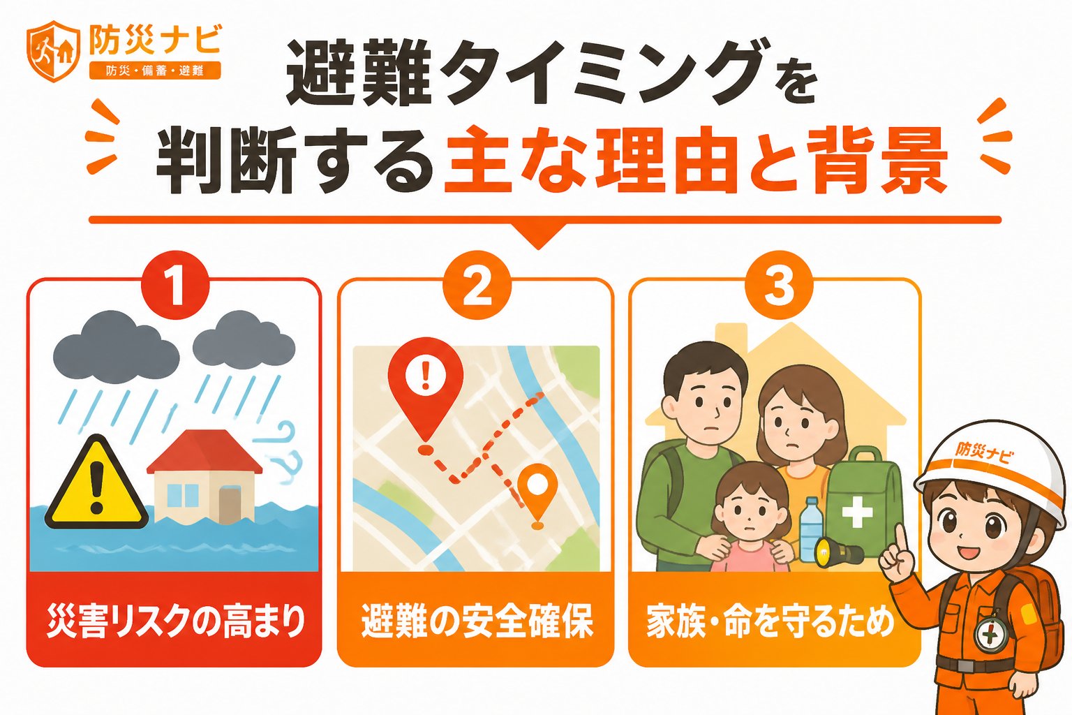 避難計画 避難タイミングを判断する主な理由と背景