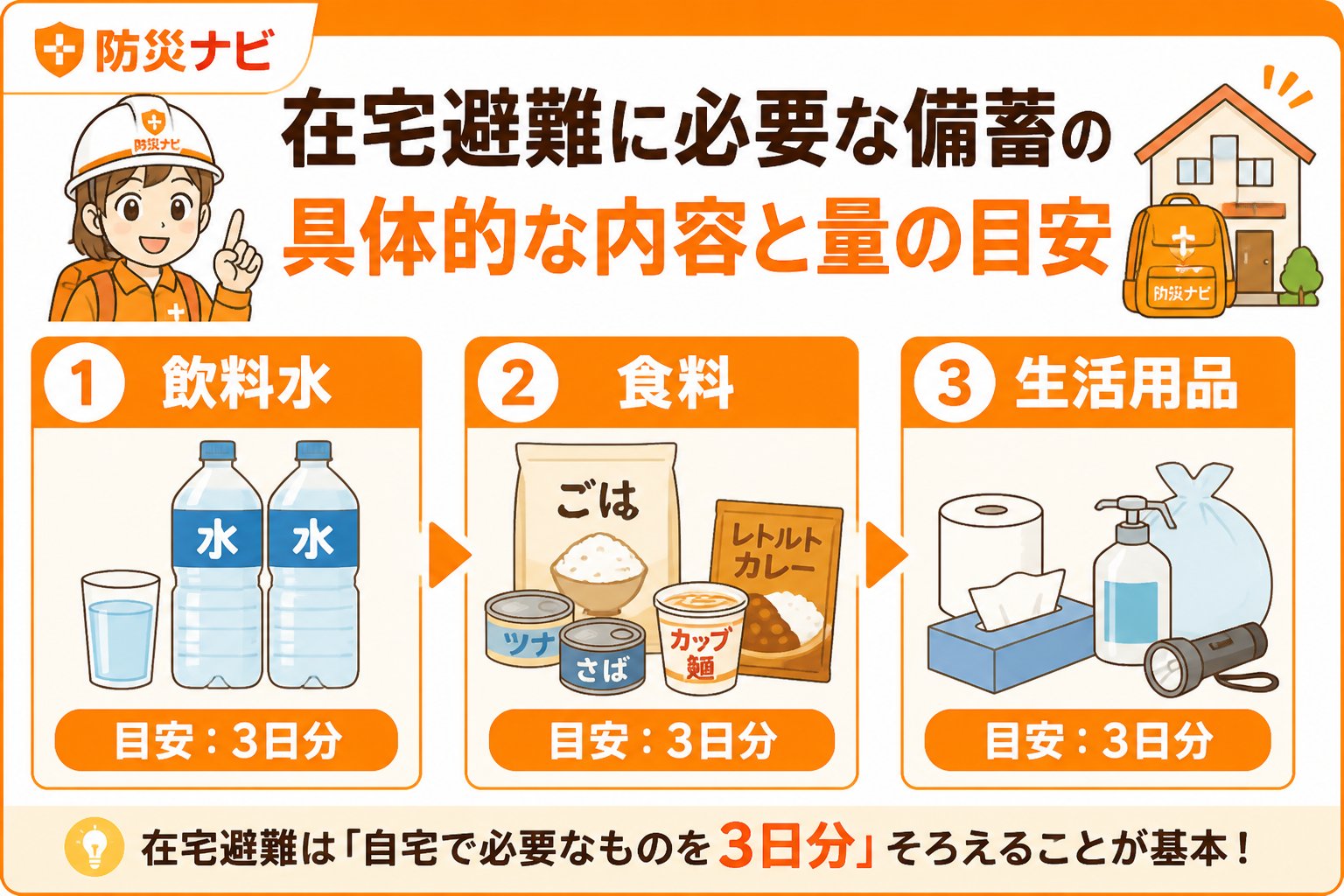 避難計画 在宅避難に必要な備蓄の具体的な内容と量の目安