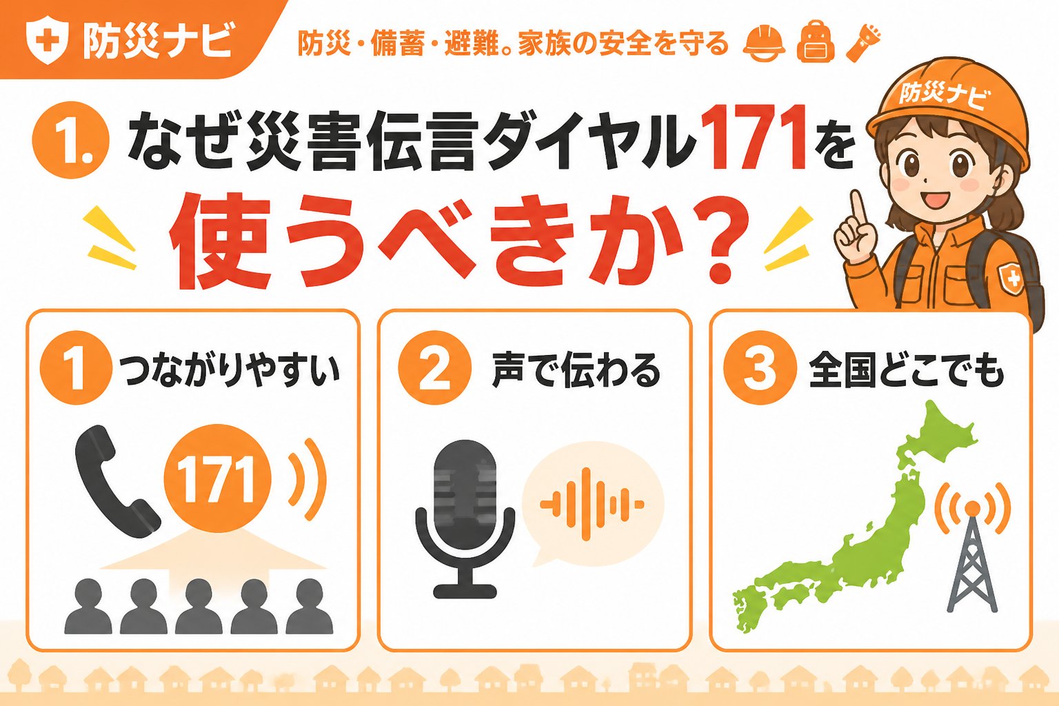 避難計画 1. なぜ災害伝言ダイヤル171を使うべきか？