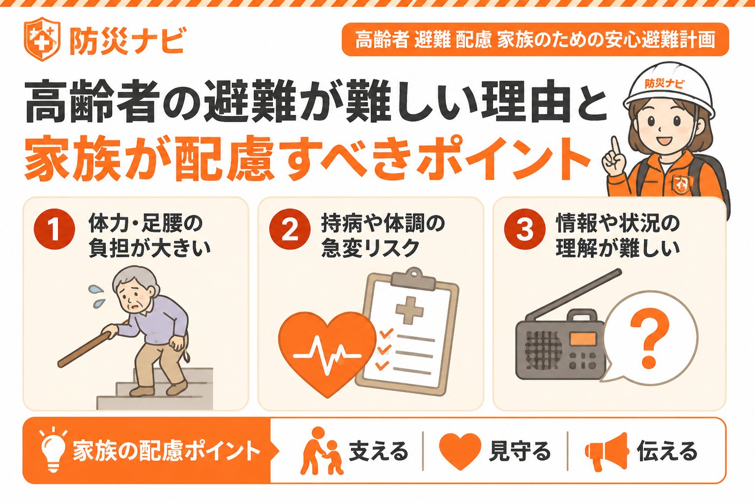 避難計画 高齢者の避難が難しい理由と家族が配慮すべきポイント