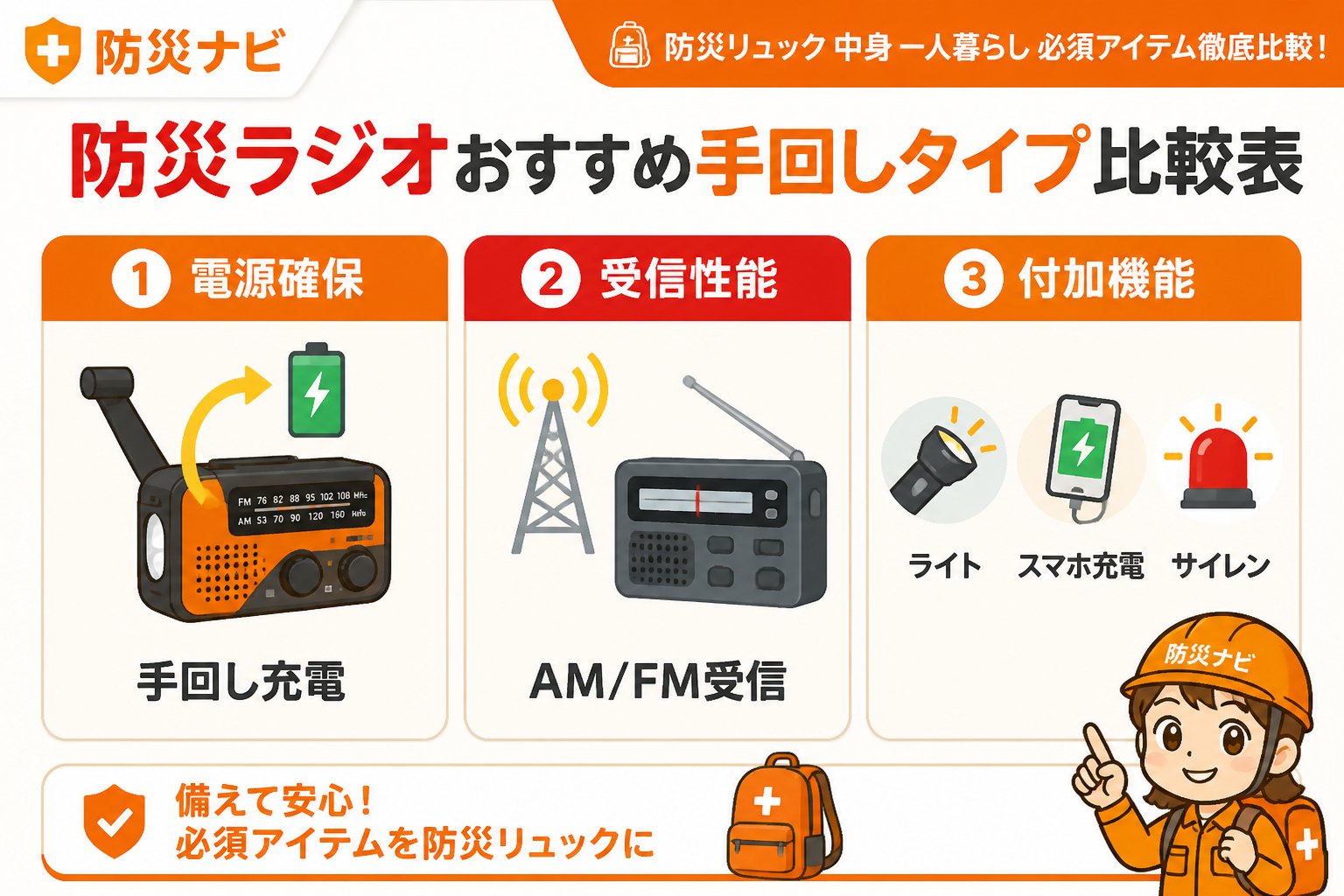 防災グッズ 防災ラジオおすすめ手回しタイプ比較表