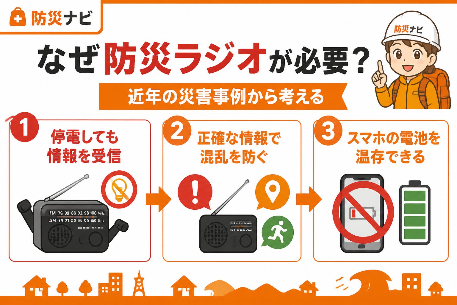 防災グッズ なぜ防災ラジオが必要？近年の災害事例から考える