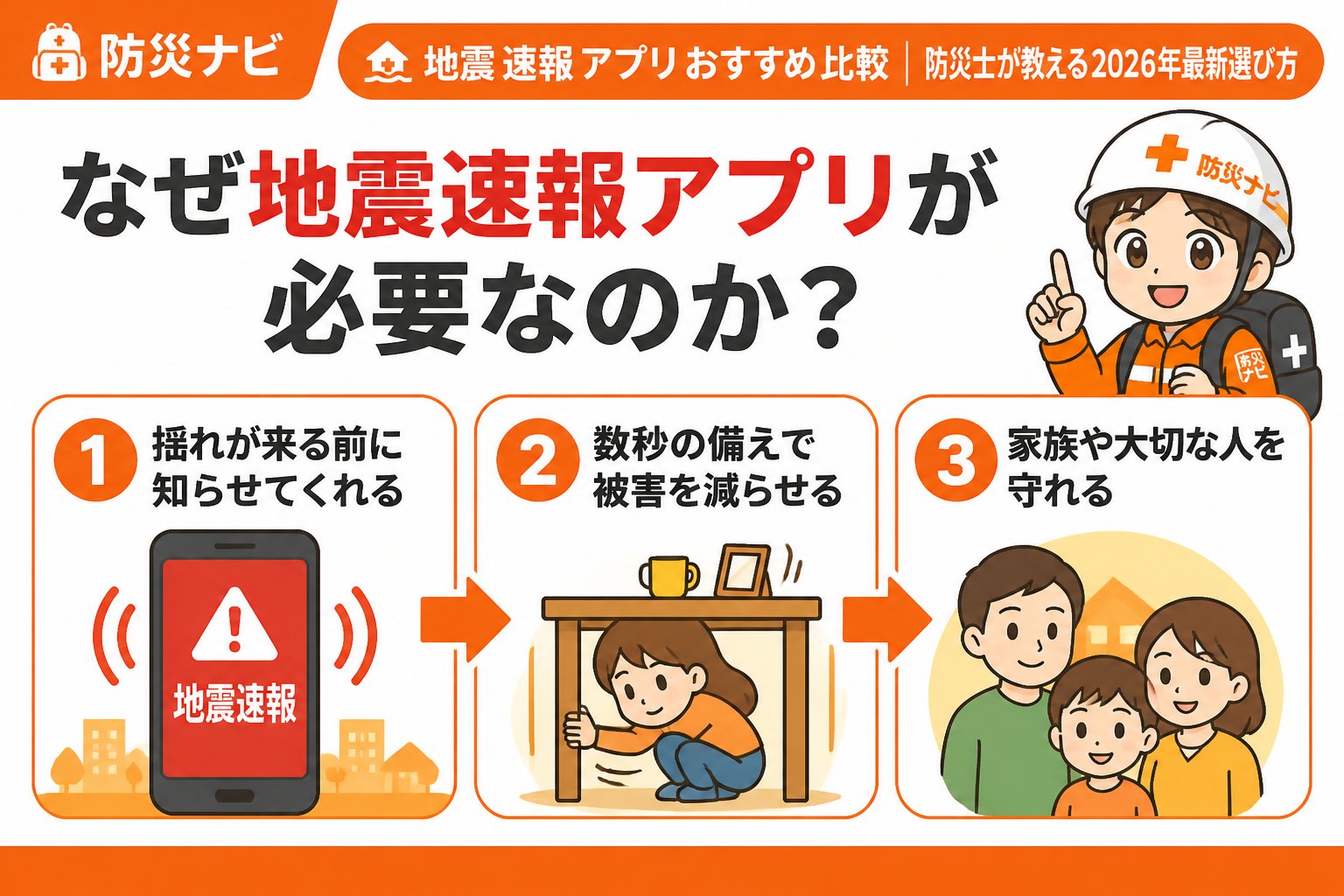 地震対策 なぜ地震速報アプリが必要なのか？最新災害事例から学ぶ