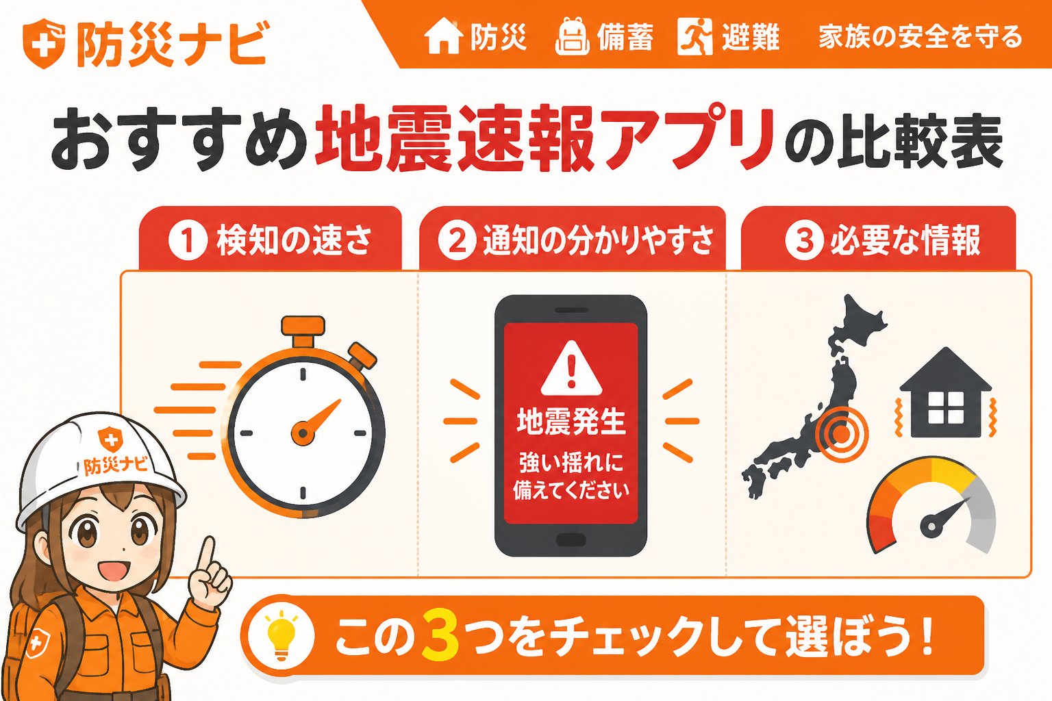 地震対策 おすすめ地震速報アプリの比較表