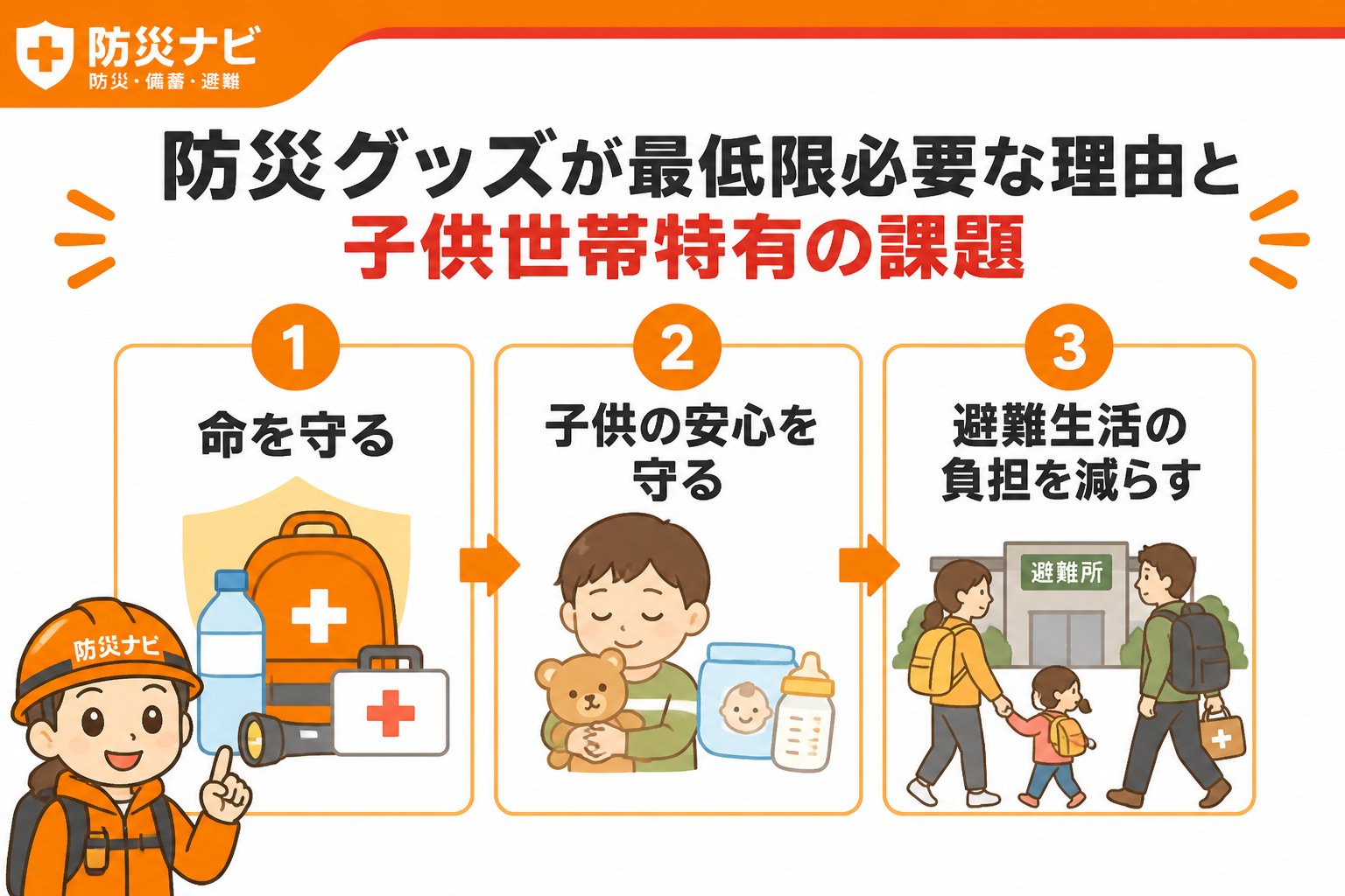 防災グッズ 防災グッズが最低限必要な理由と子供世帯特有の課題