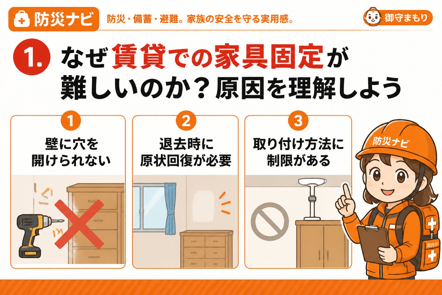 地震対策 1. なぜ賃貸での家具固定が難しいのか？原因を理解しよう