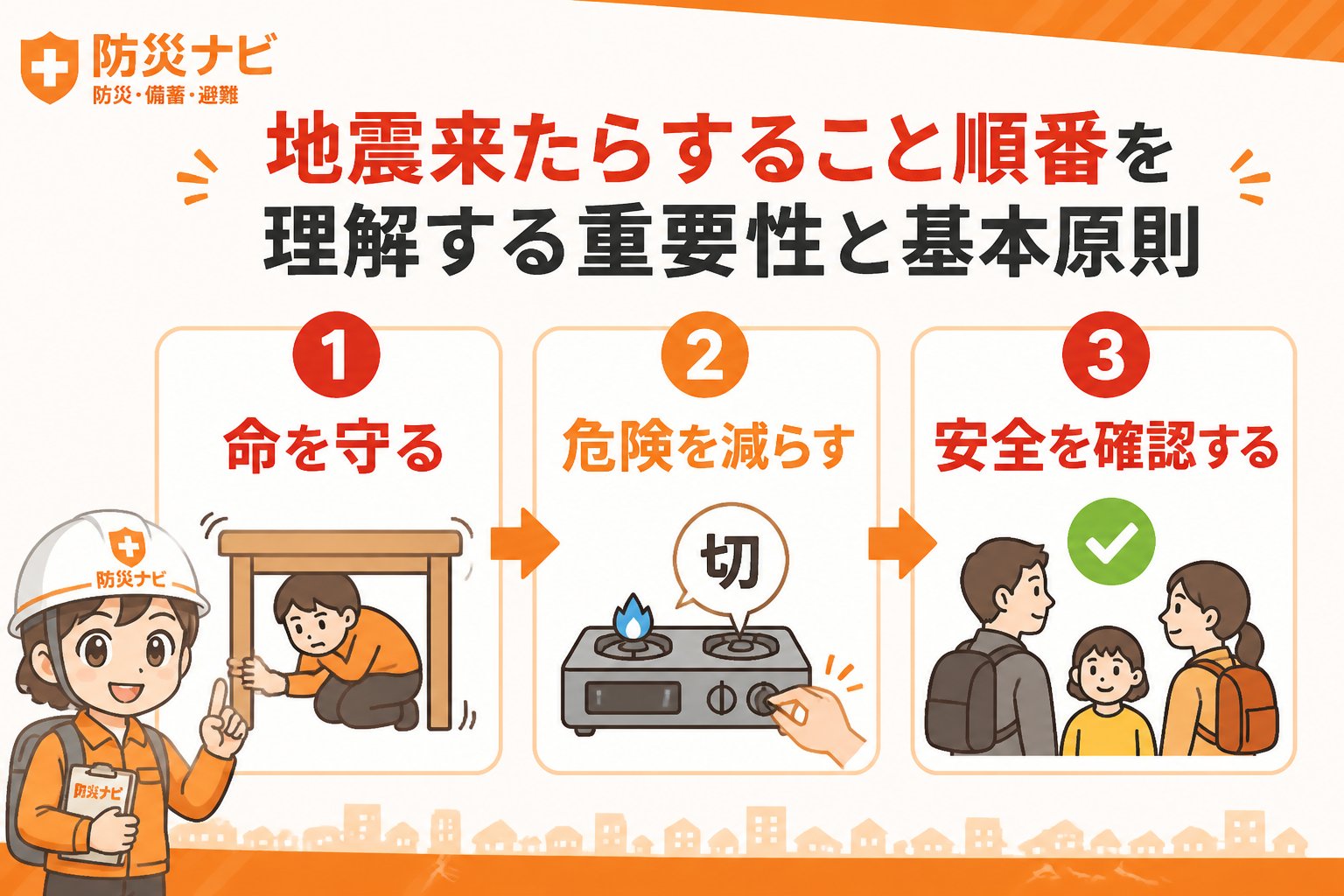 地震対策 地震来たらすること順番を理解する重要性と基本原則