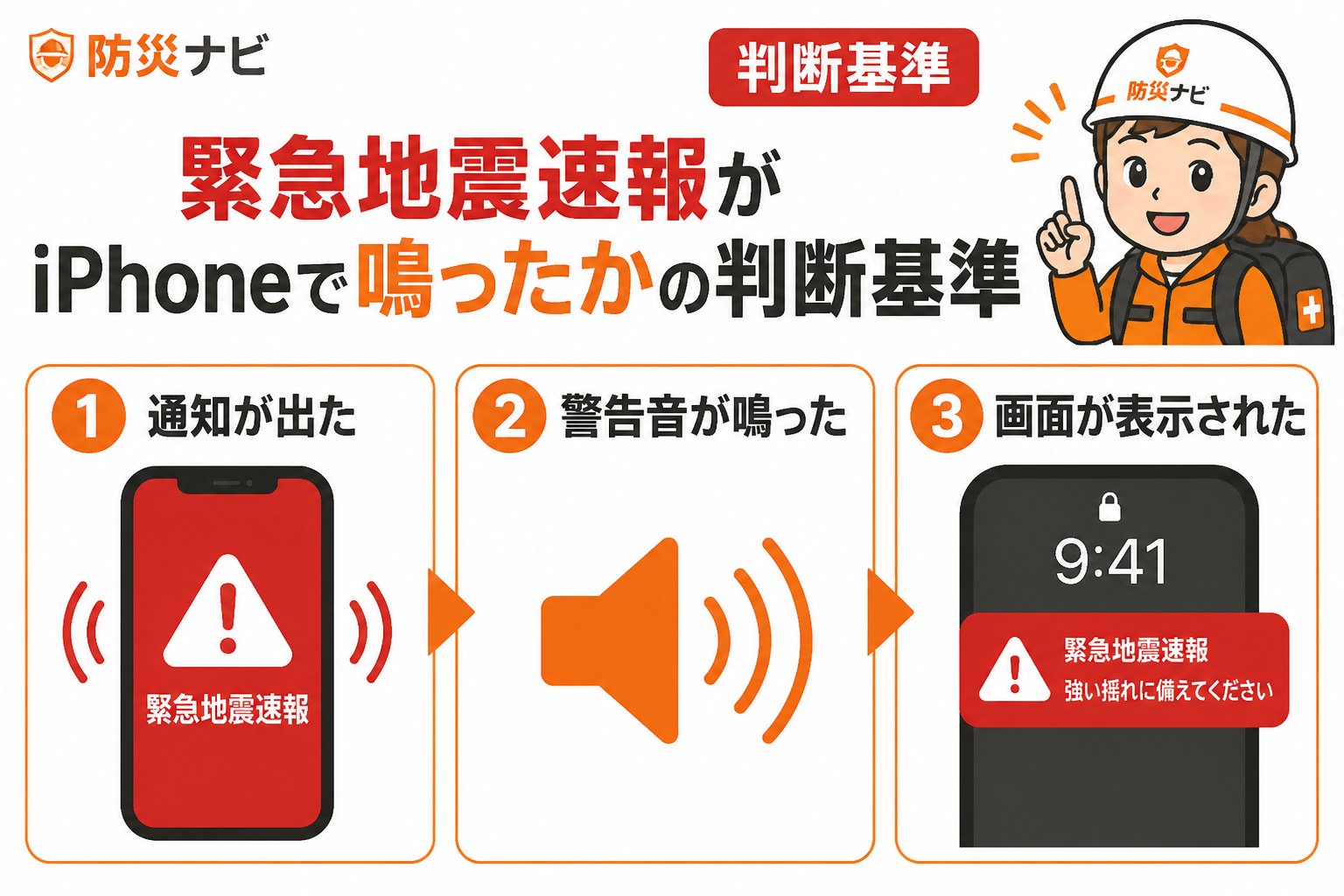 地震対策 緊急地震速報がiPhoneで鳴ったかの判断基準