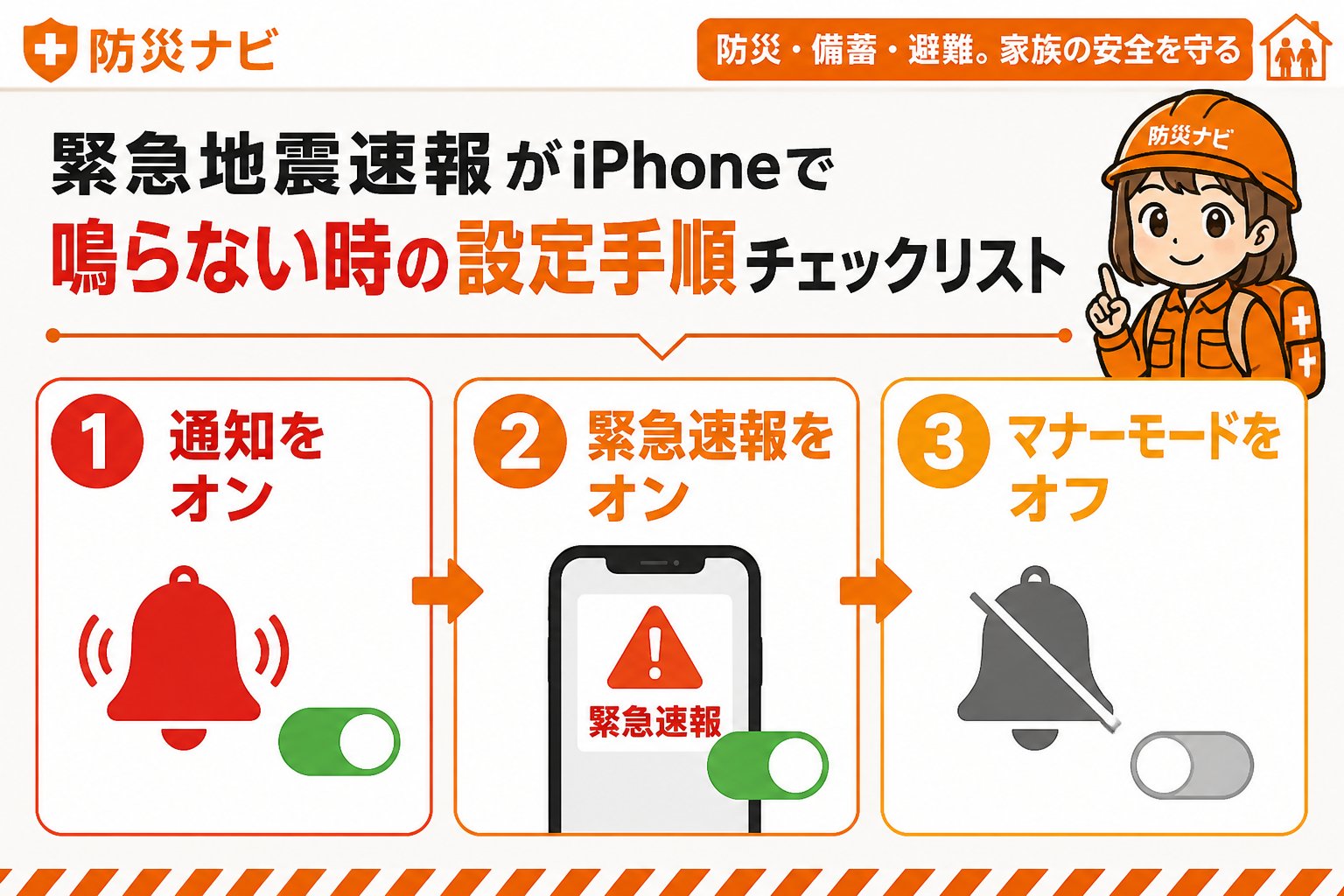 地震対策 緊急地震速報がiPhoneで鳴らない時の設定手順チェックリスト