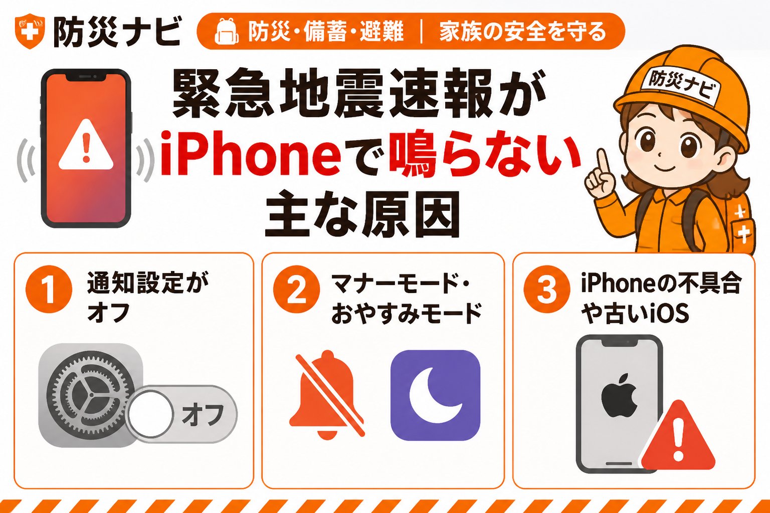 地震対策 緊急地震速報がiPhoneで鳴らない主な原因