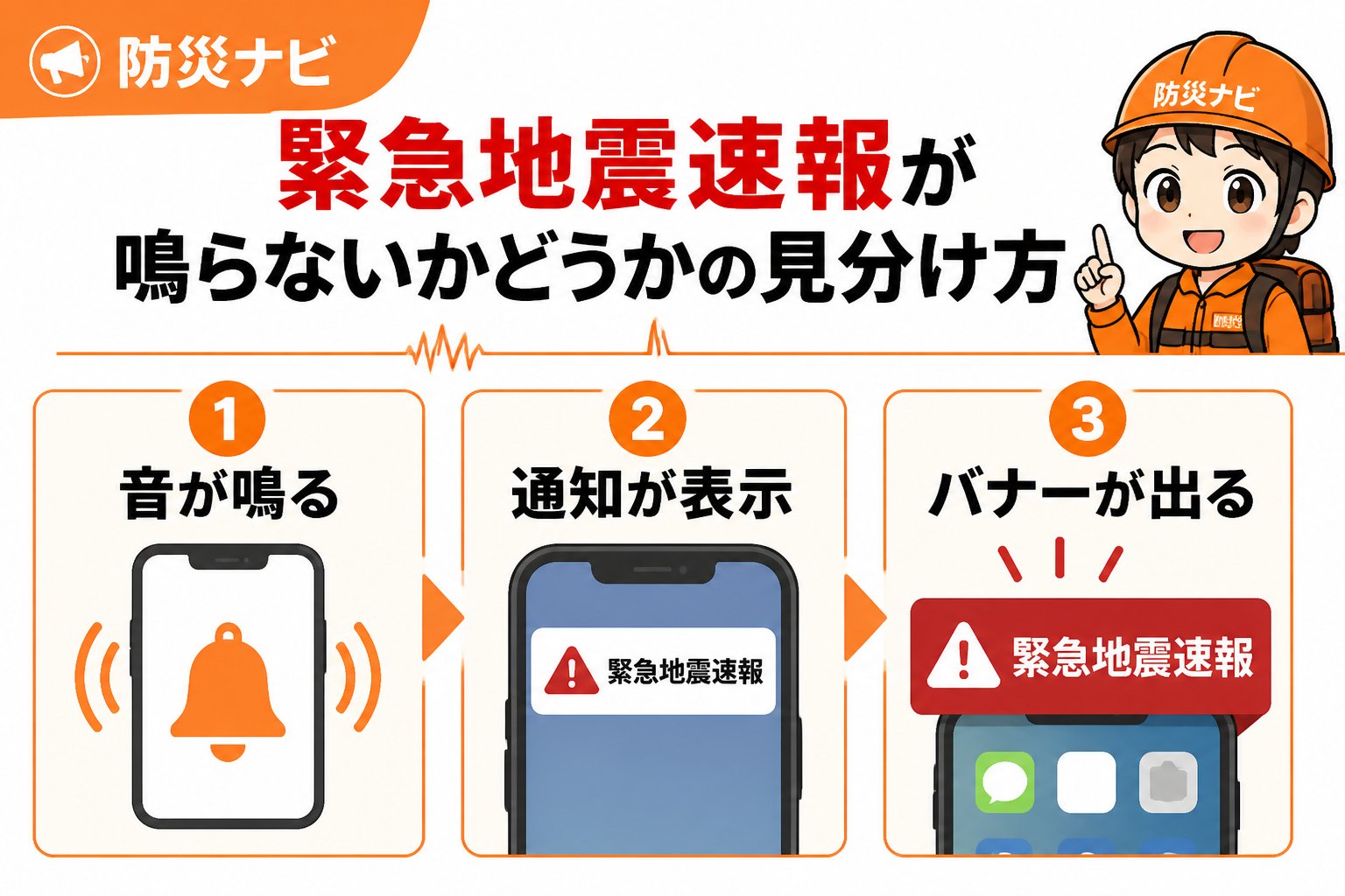 地震対策 緊急地震速報が鳴らないかどうかの見分け方（確認方法）