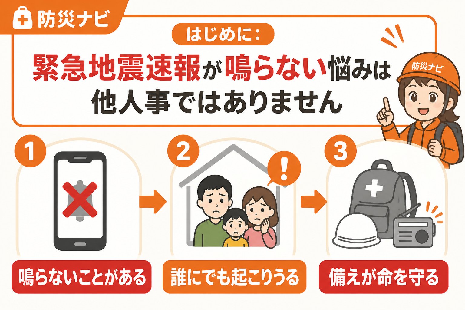 地震対策 はじめに：緊急地震速報が鳴らない悩みは他人事ではありません