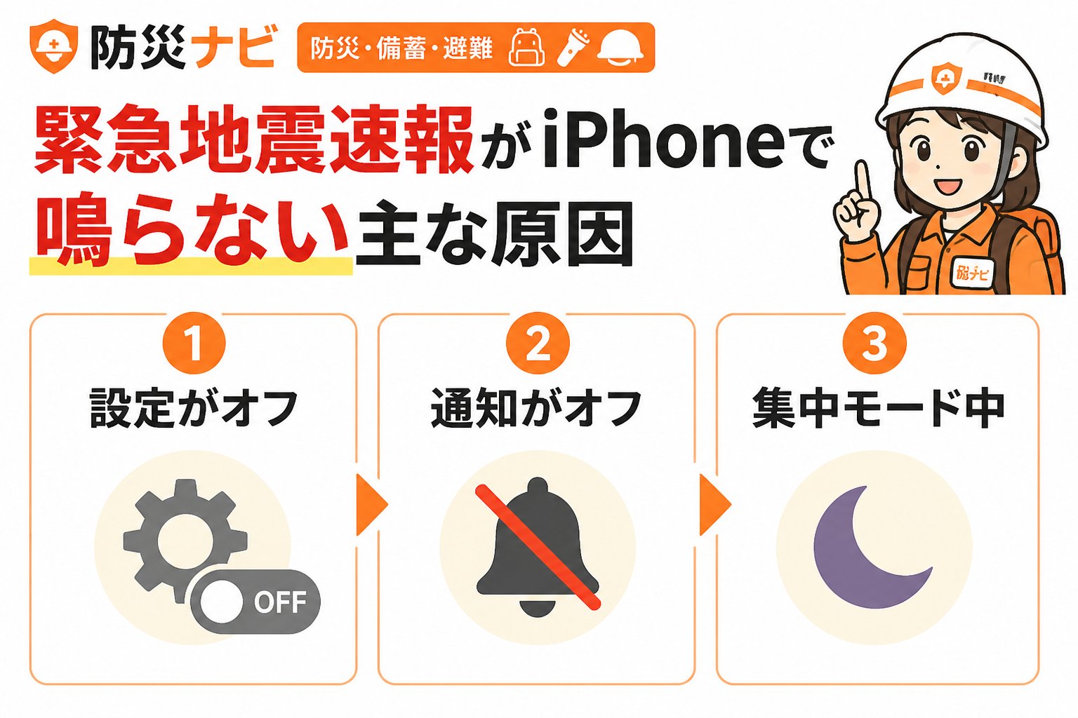 地震対策 緊急地震速報がiPhoneで鳴らない主な原因