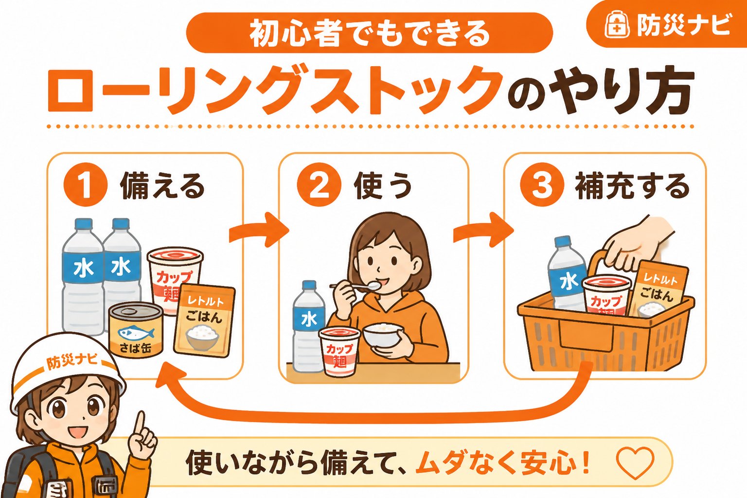 備蓄 初心者でもできるローリングストックのやり方