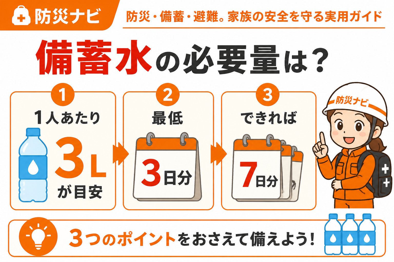 備蓄 備蓄水の必要量は？1人あたり何リットル何日分が目安か