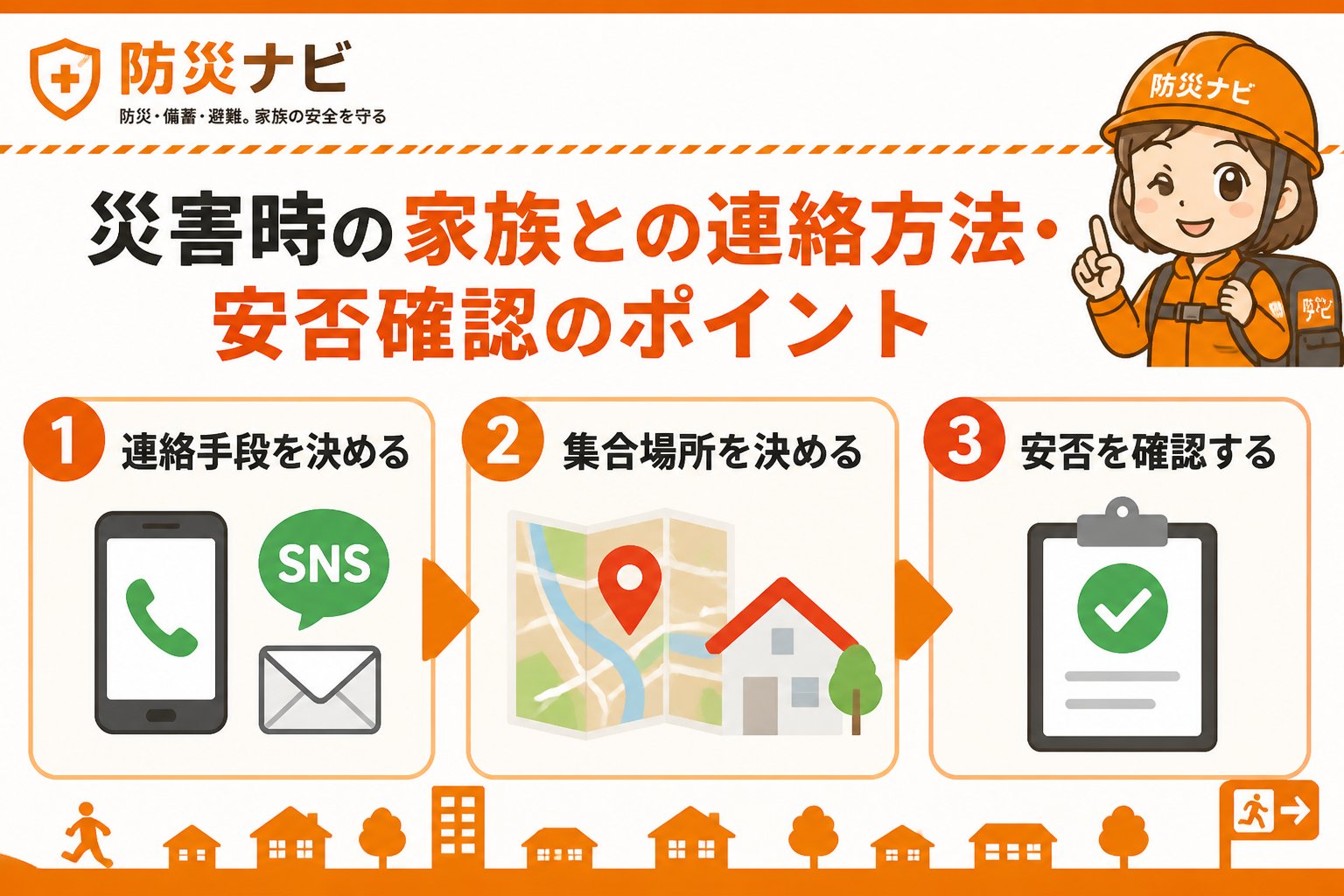 避難計画 災害時の家族との連絡方法・安否確認のポイント