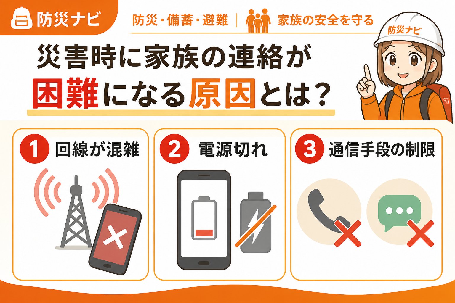避難計画 災害時に家族の連絡が困難になる原因とは？