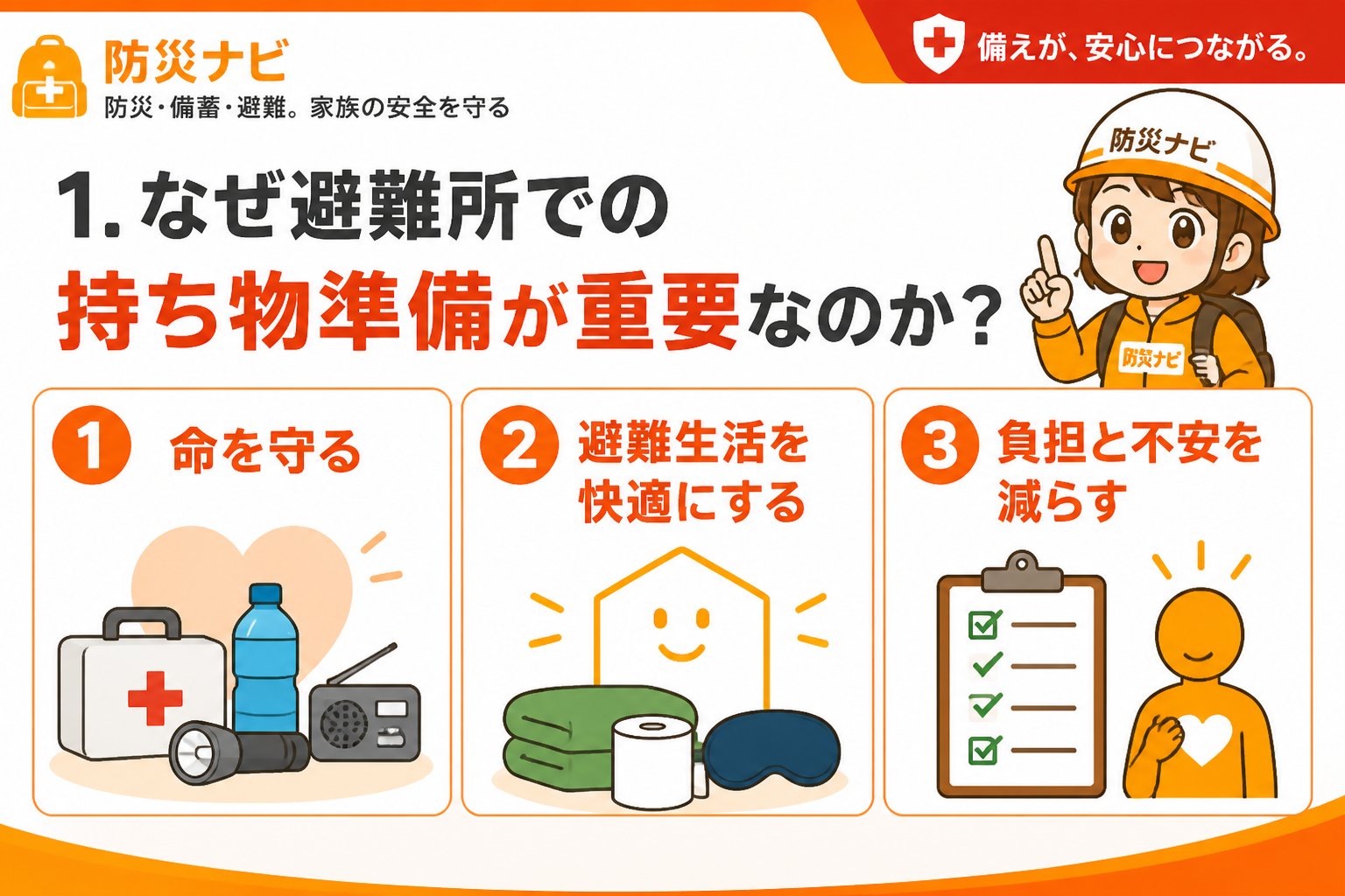 避難計画 1. なぜ避難所での持ち物準備が重要なのか?
