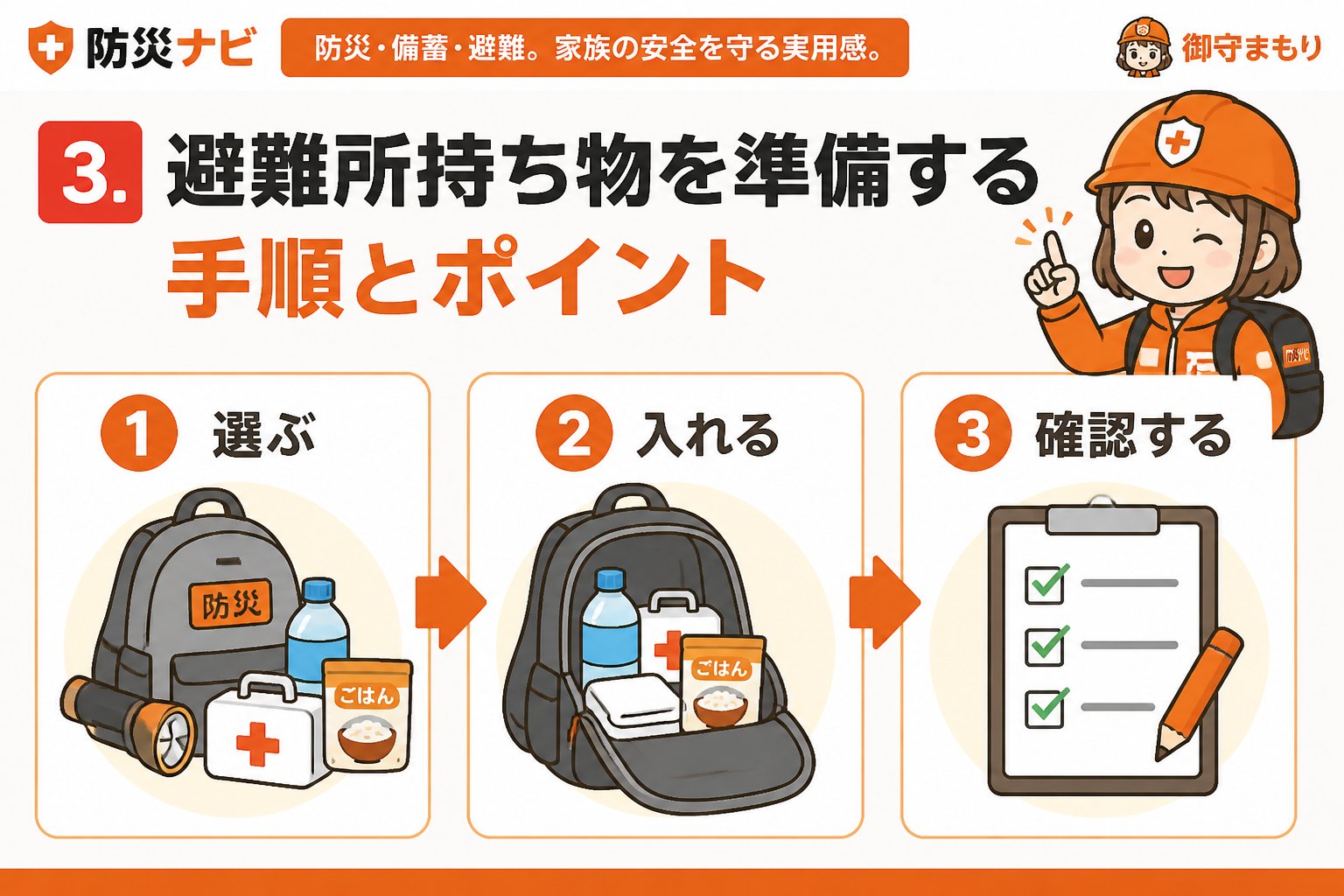 避難計画 3. 避難所持ち物を準備する手順とポイント