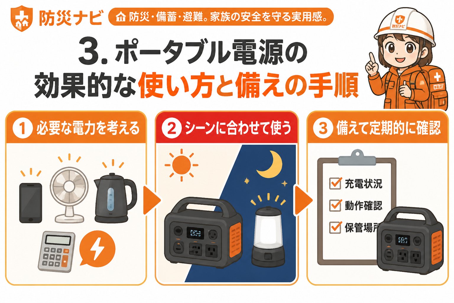 防災グッズ 3. ポータブル電源の効果的な使い方と備えの手順