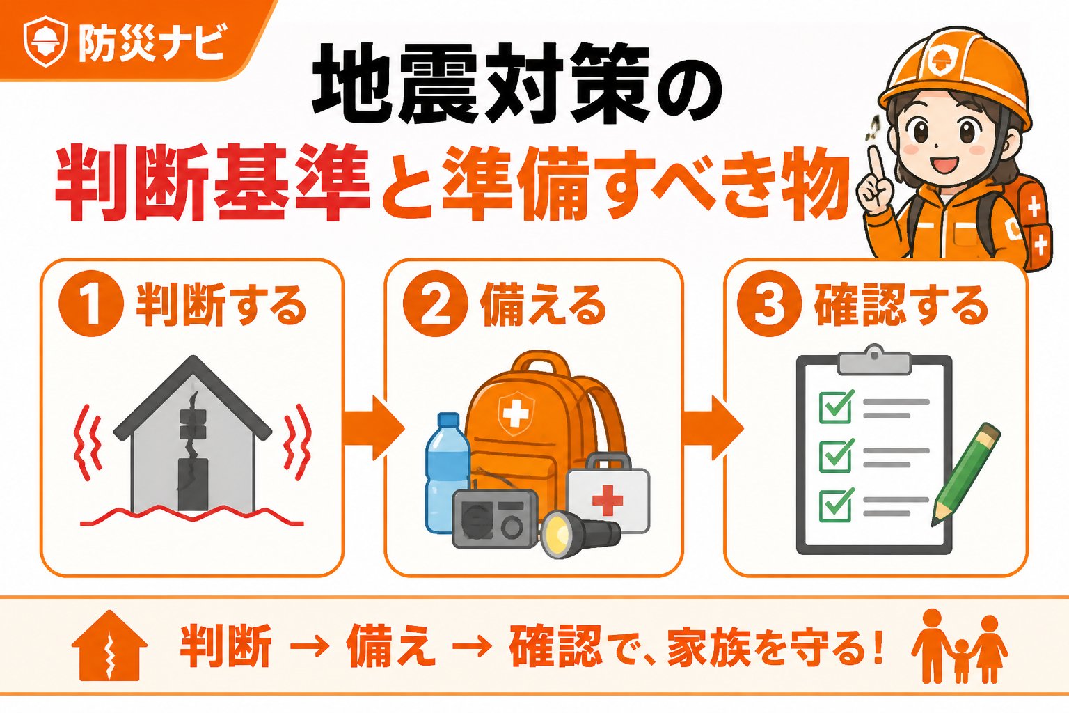 地震対策 地震対策の判断基準と準備すべき物