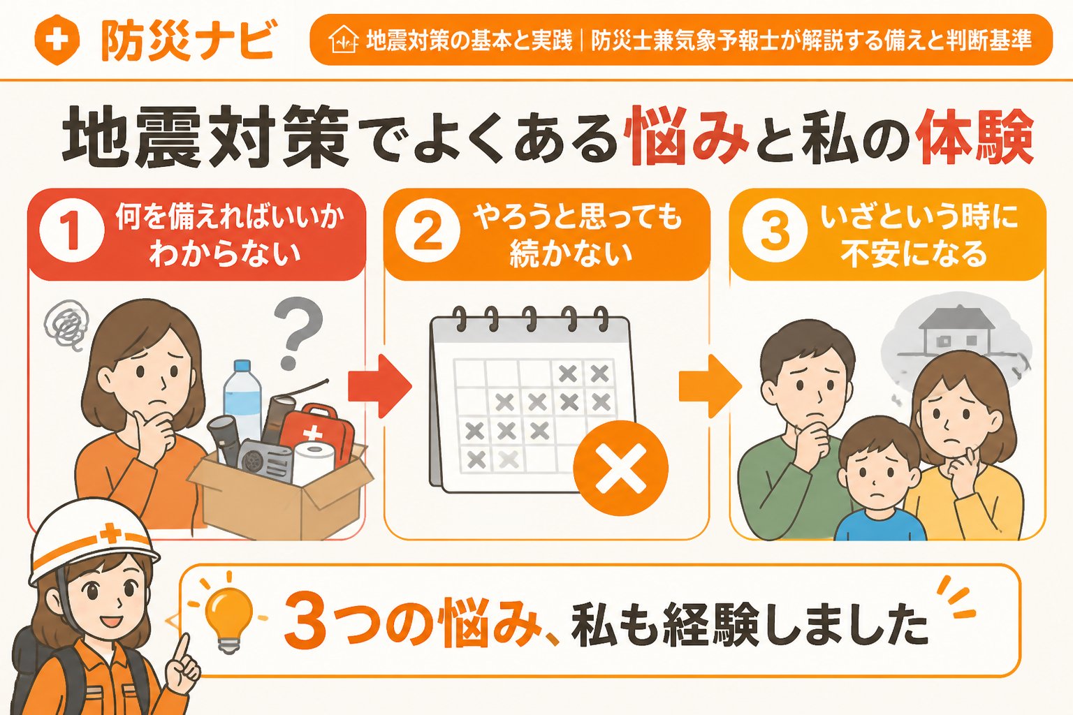 地震対策 地震対策でよくある悩みと私の体験