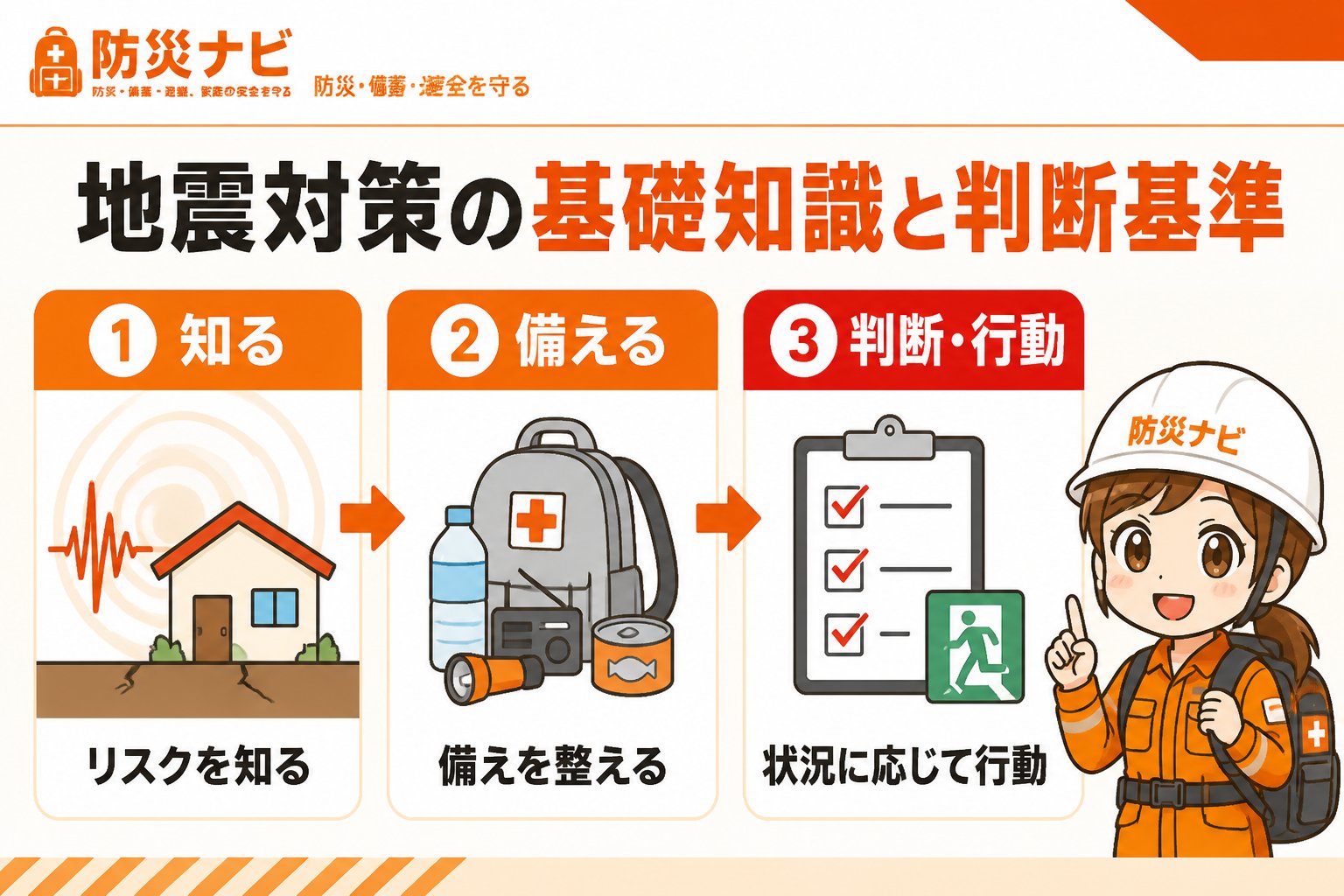 地震対策 地震対策の基礎知識と判断基準