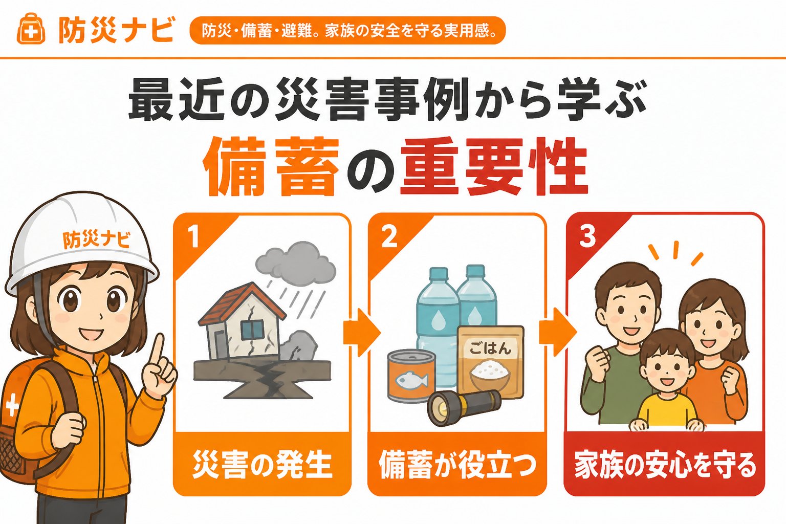 備蓄 最近の災害事例から学ぶ備蓄の重要性
