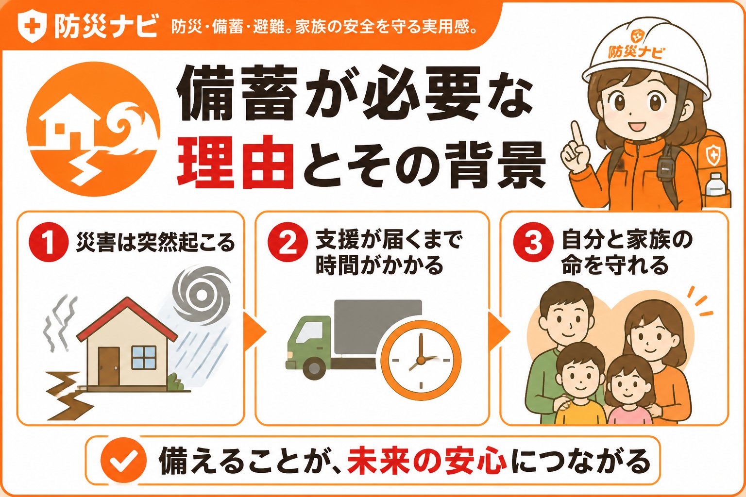 備蓄 備蓄が必要な理由とその背景