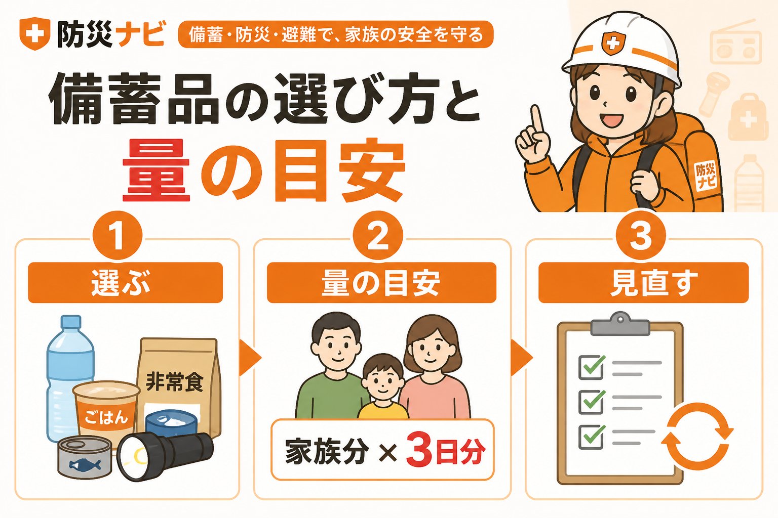 備蓄 備蓄品の選び方と量の目安