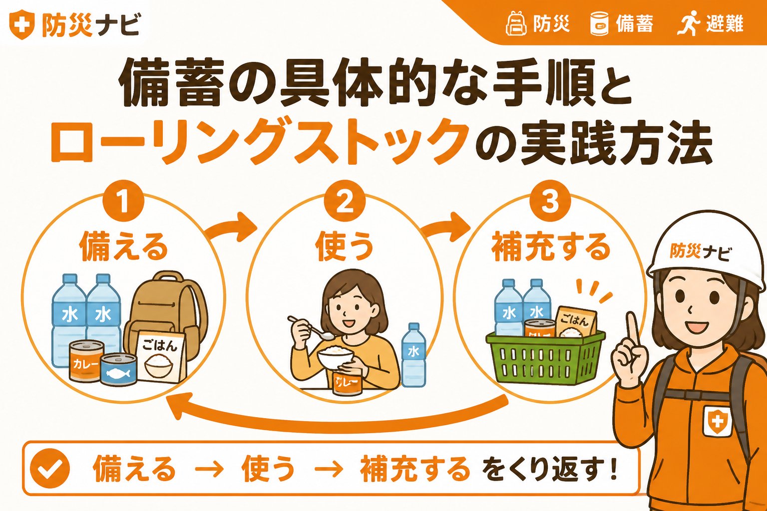 備蓄 備蓄の具体的な手順とローリングストックの実践方法