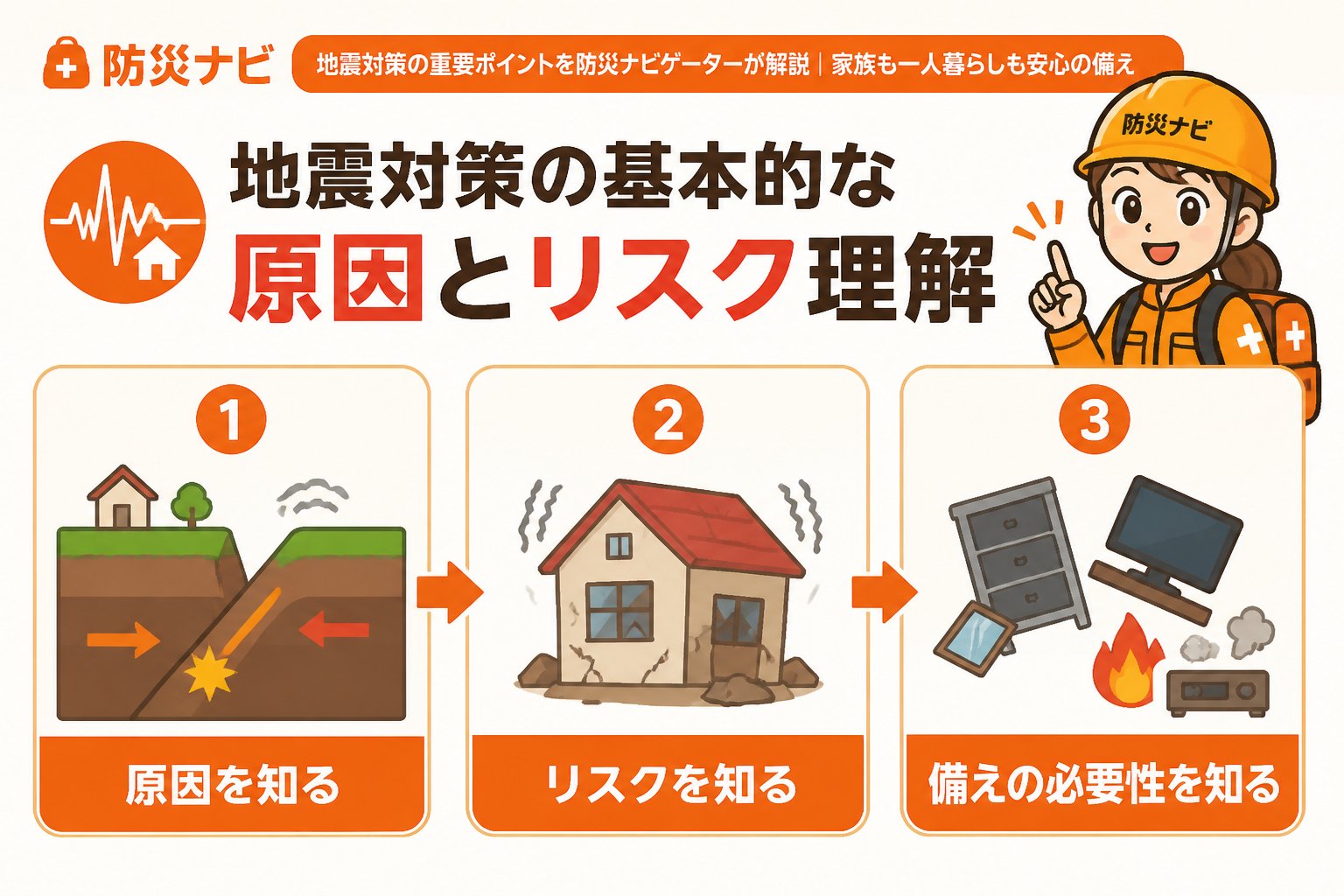 地震対策 地震対策の基本的な原因とリスク理解
