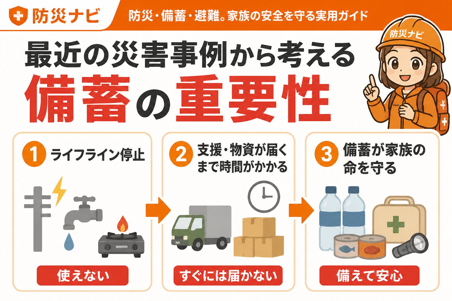 備蓄 最近の災害事例から考える備蓄の重要性