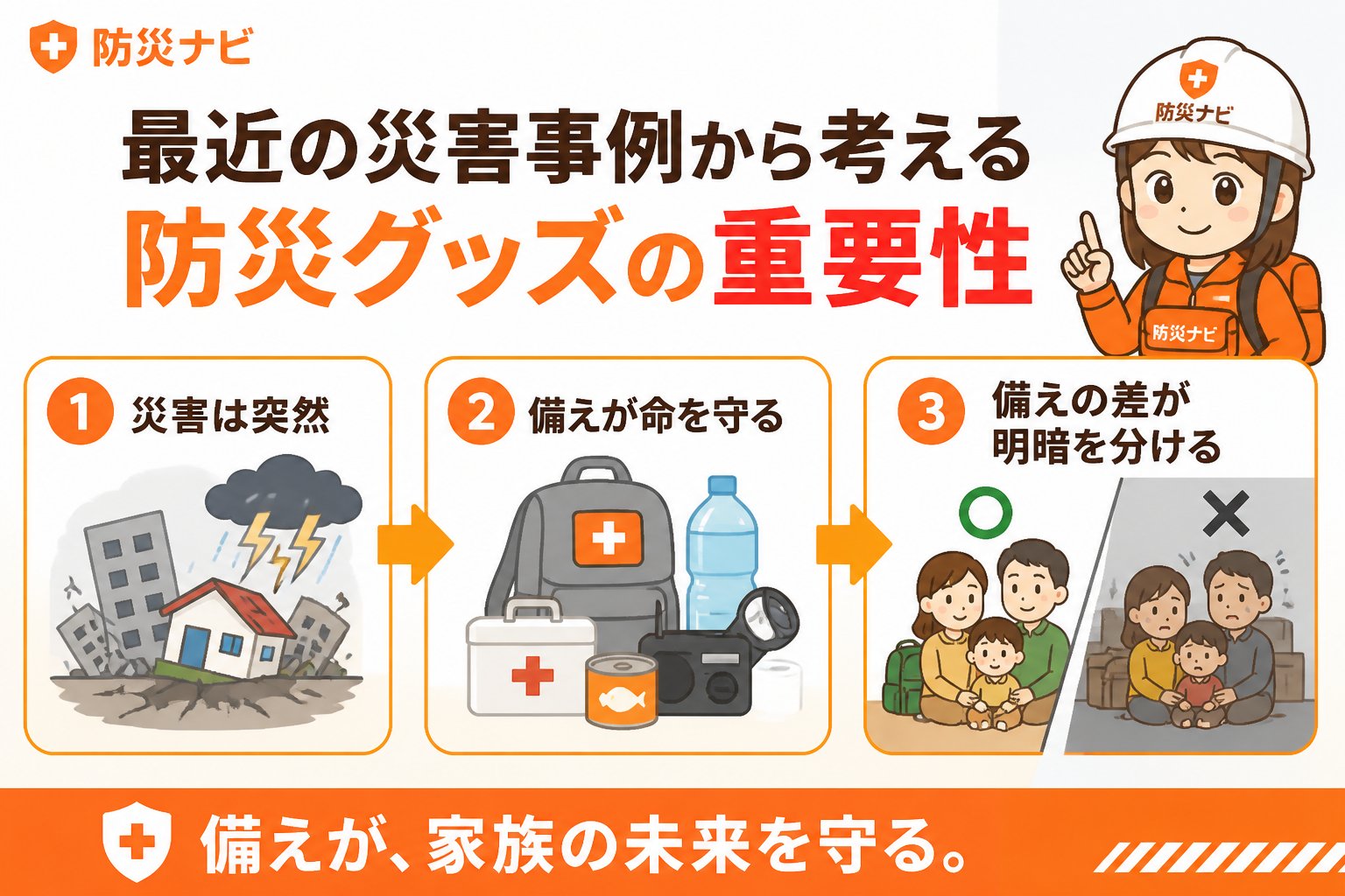 防災グッズ 最近の災害事例から考える防災グッズの重要性