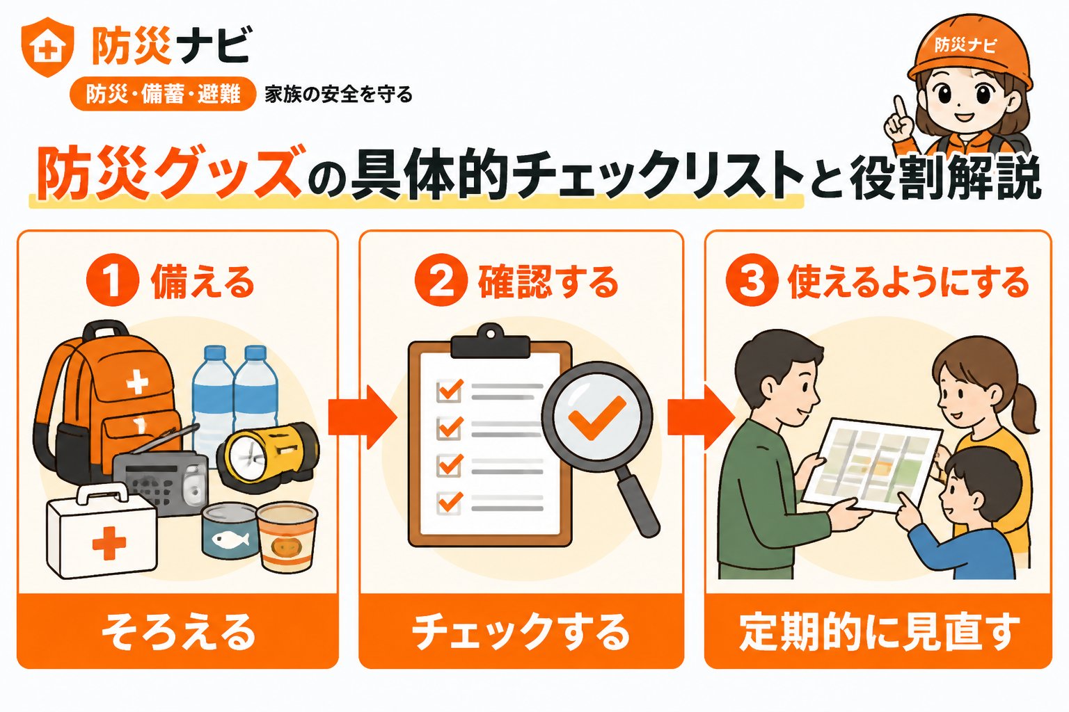 防災グッズ 防災グッズの具体的チェックリストと役割解説