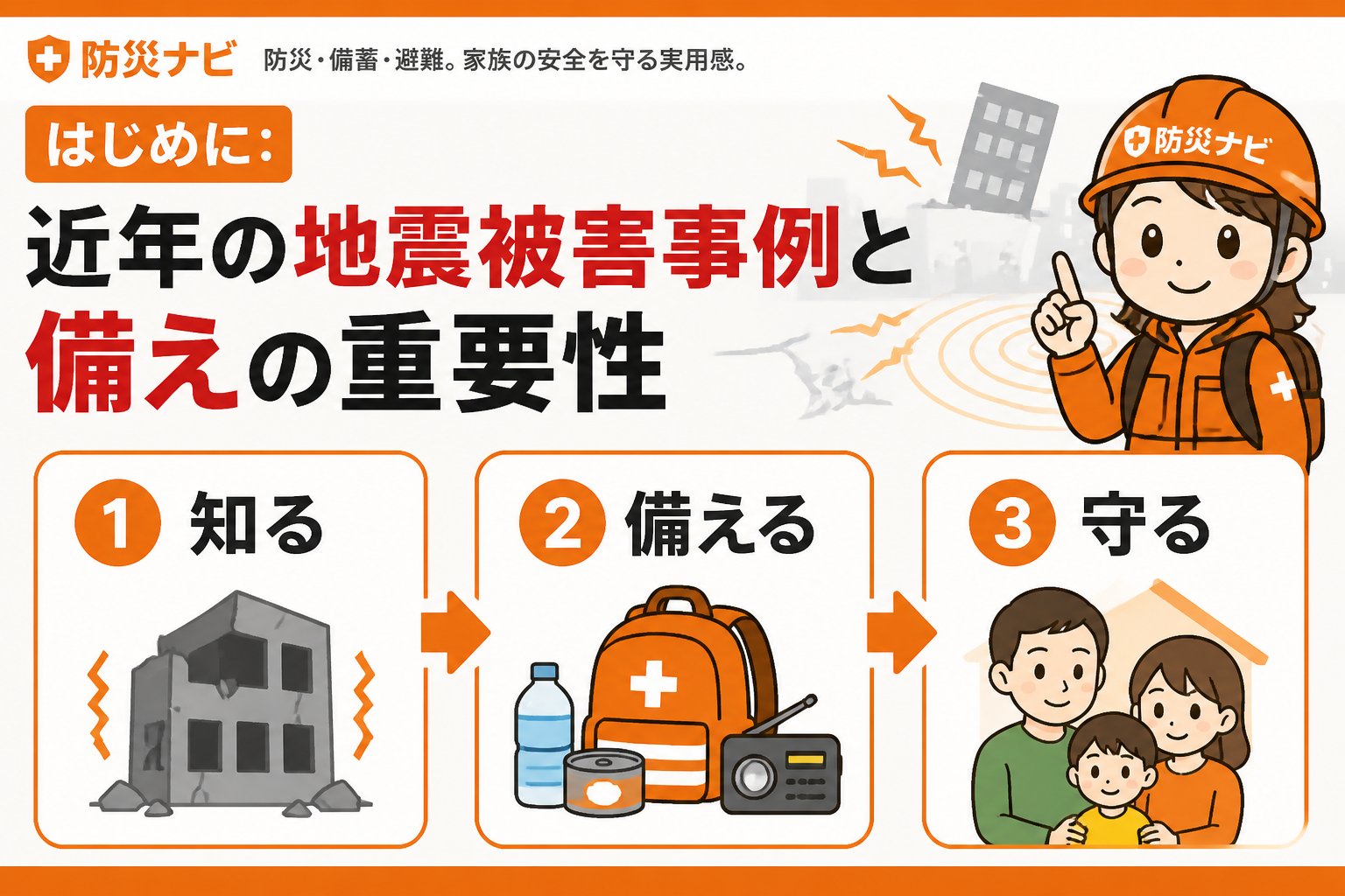 地震対策 はじめに：近年の地震被害事例と備えの重要性