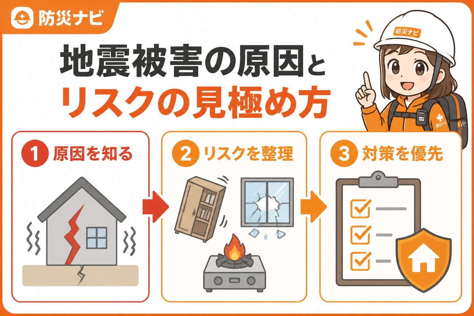 地震対策 地震被害の原因とリスクの見極め方